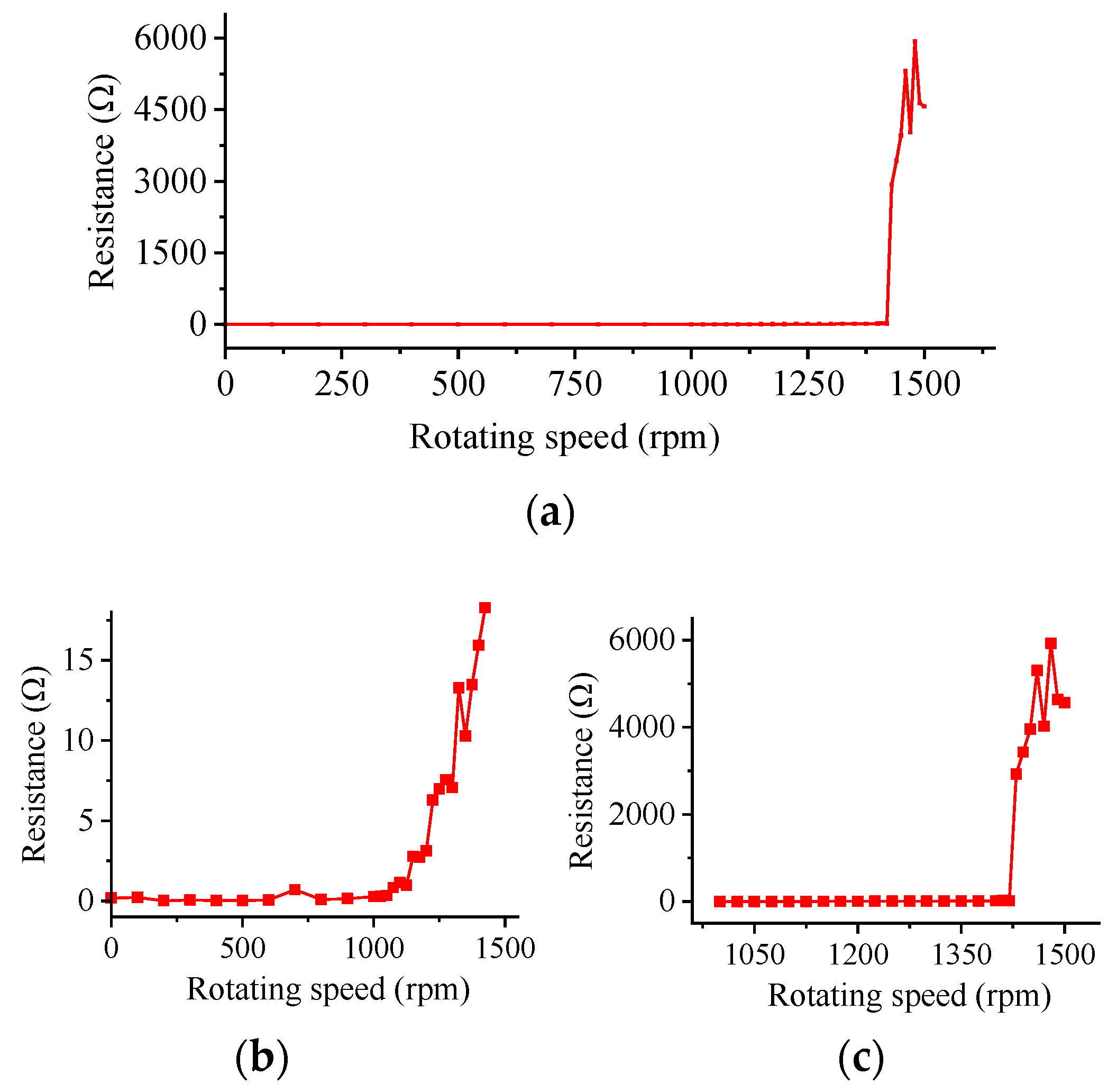 Applsci 13 11718 g016