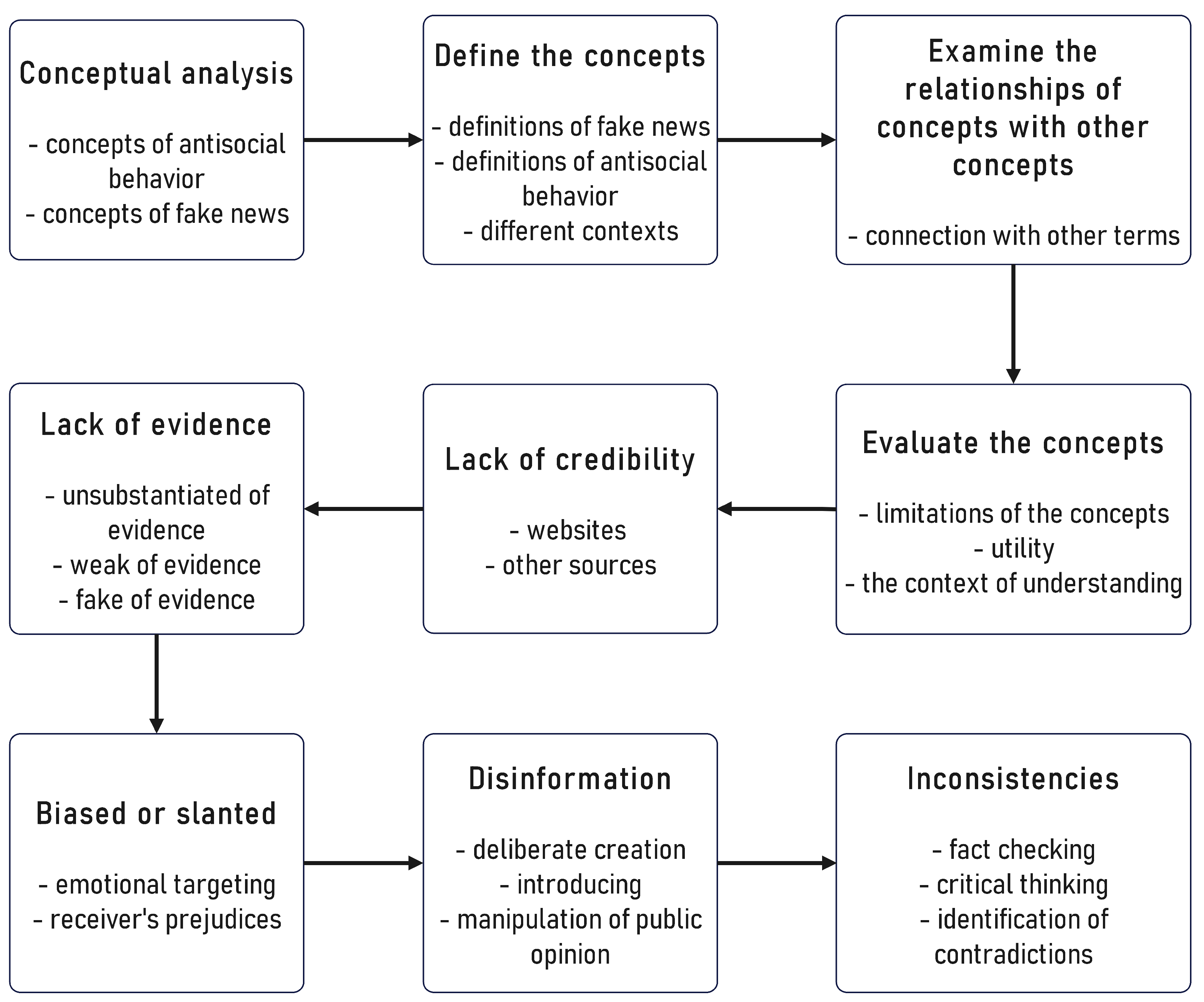 Applsci 13 11719 g001