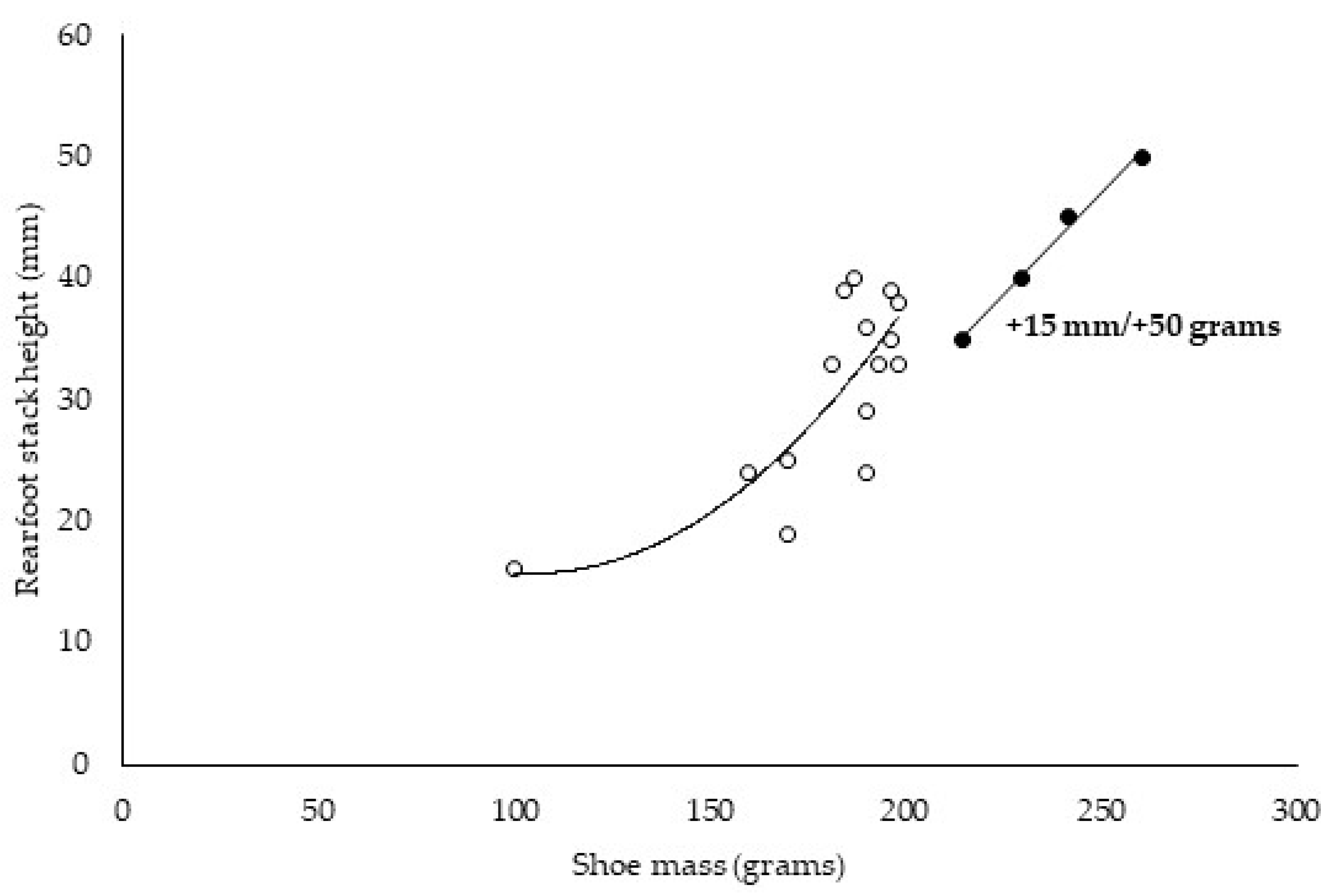 Applsci 13 11721 g002