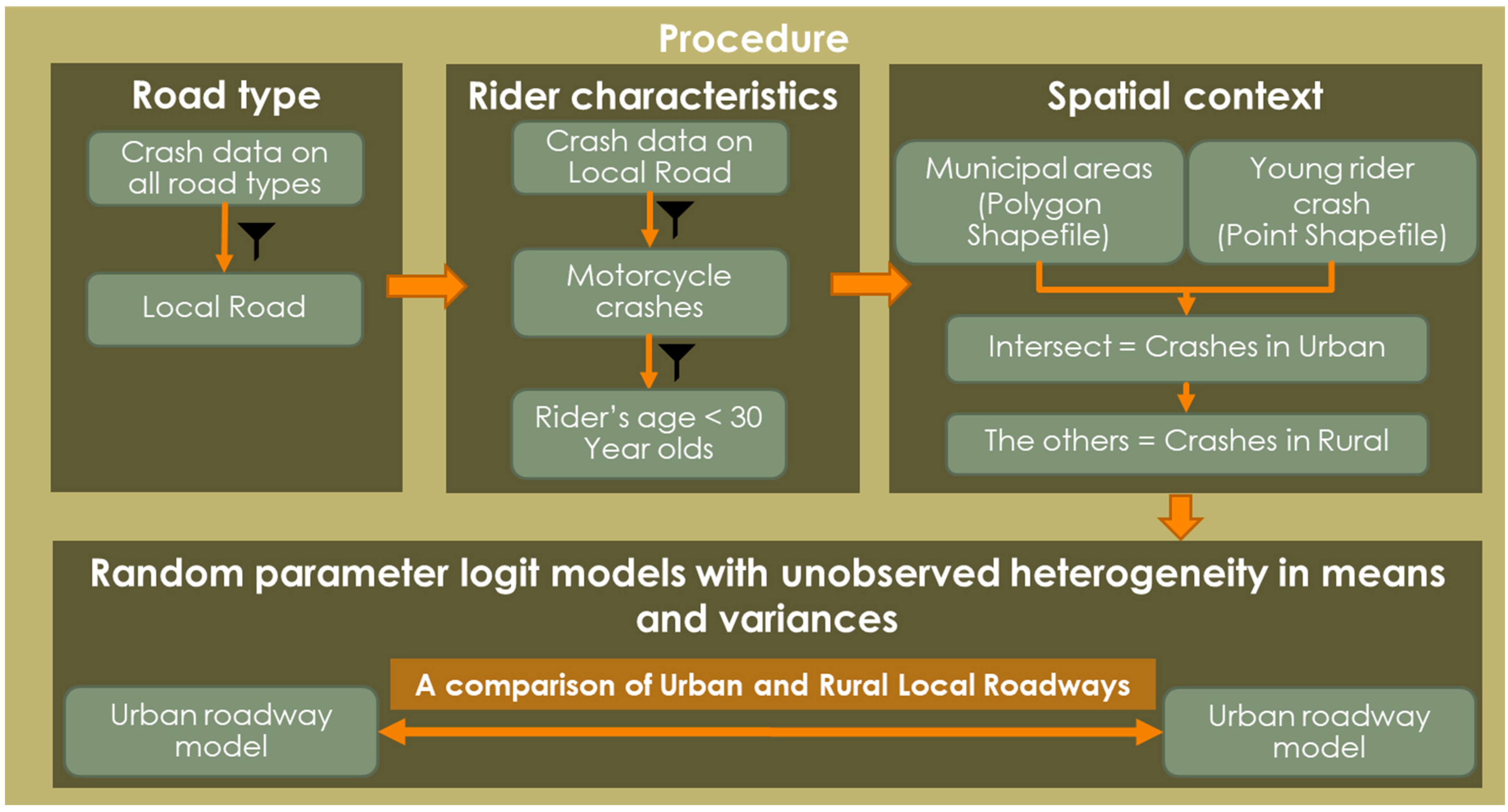 Applsci 13 11723 g003