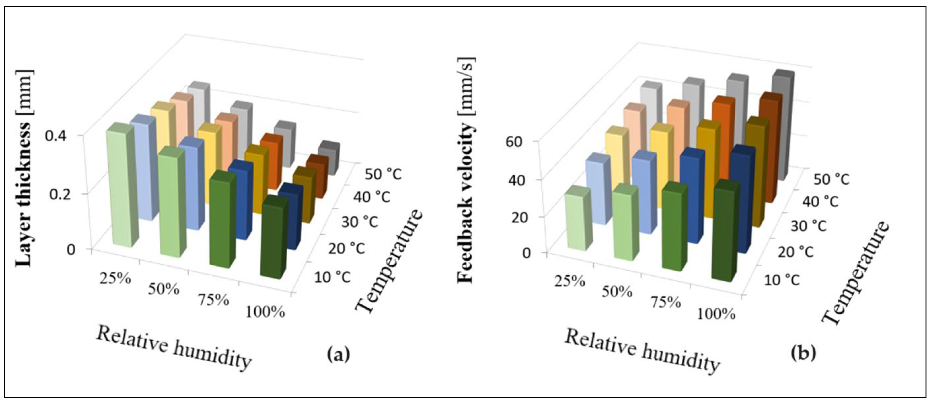 Applsci 13 11725 g017