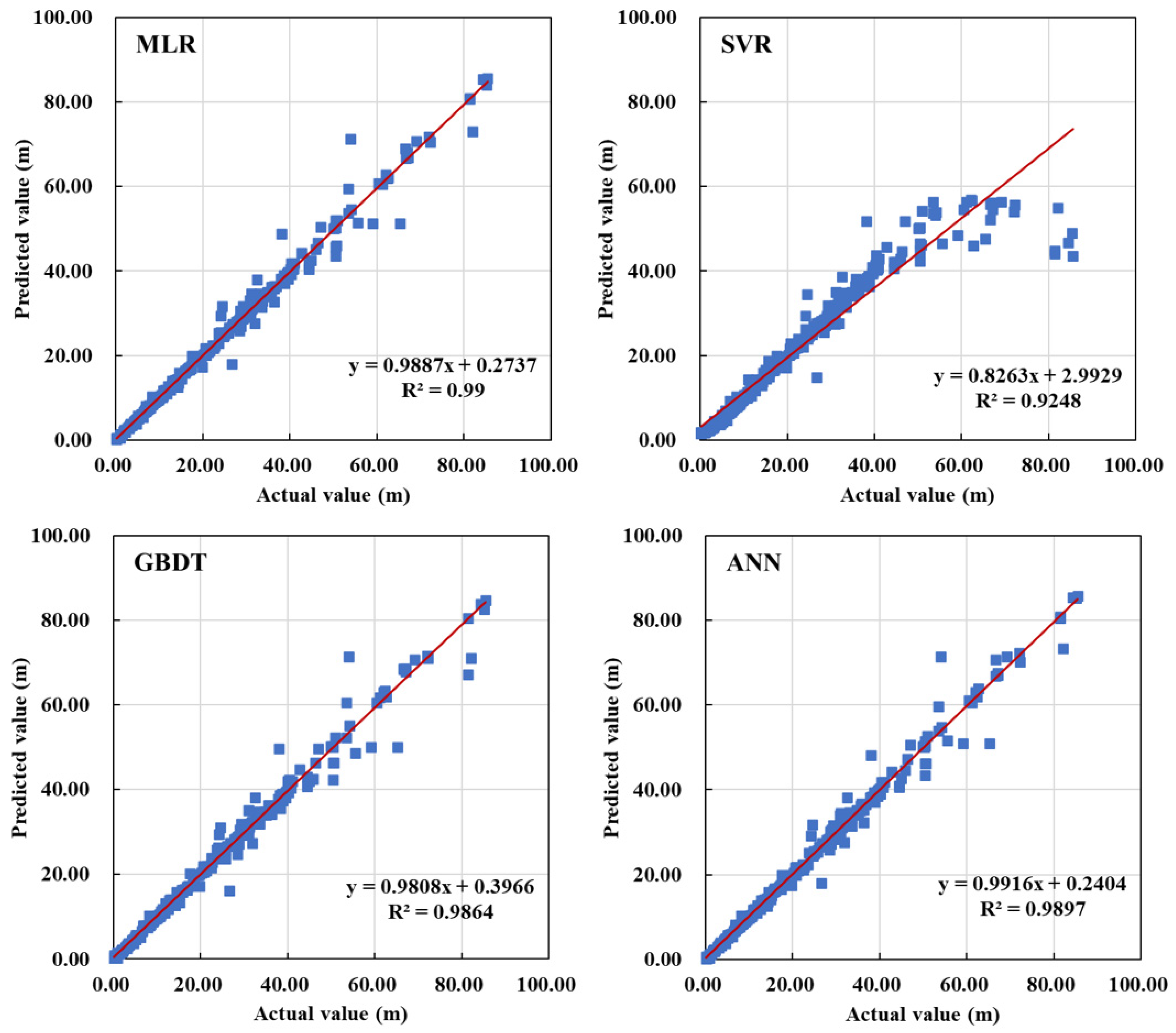 Applsci 13 11726 g005