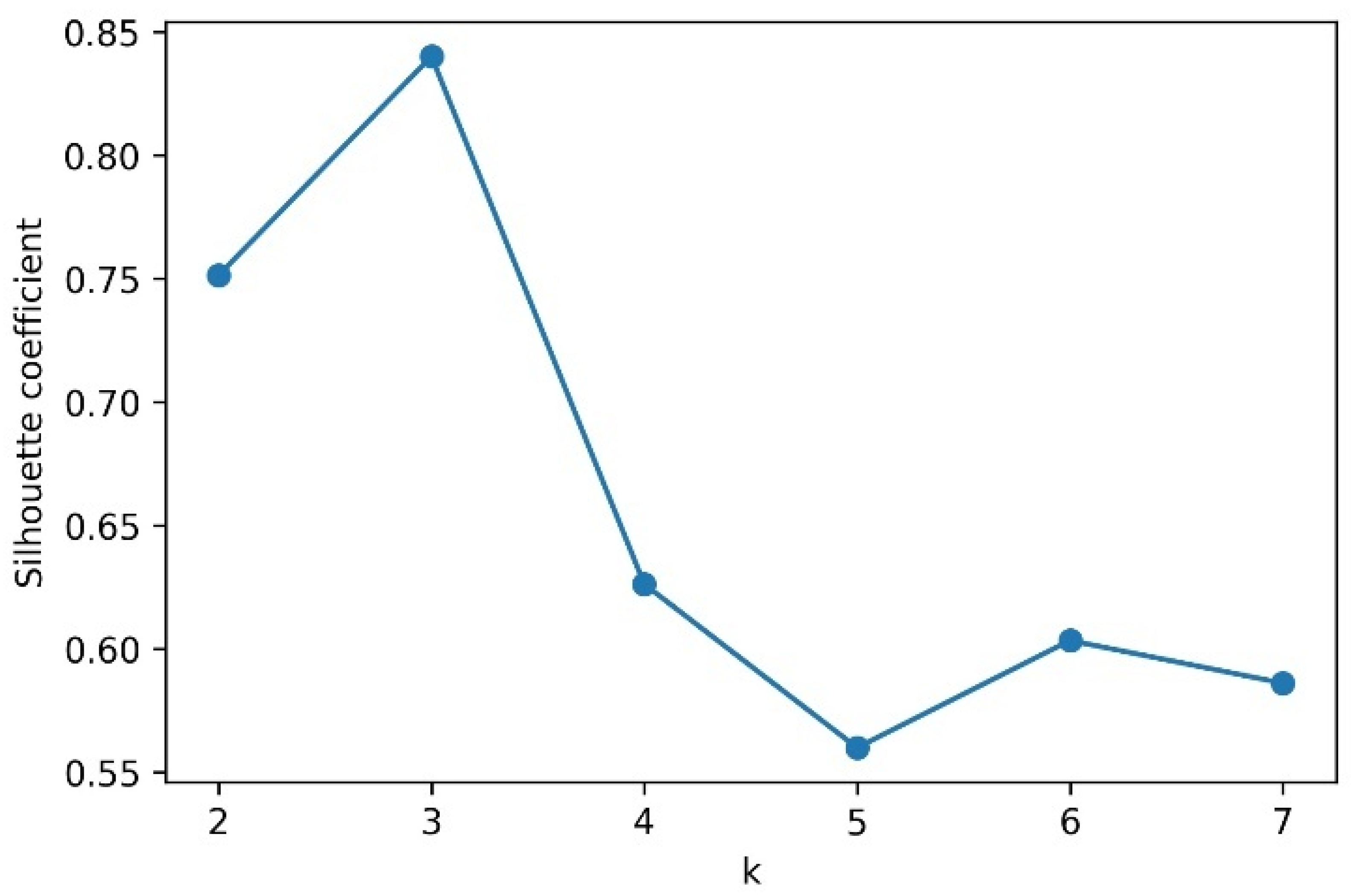 Applsci 13 11726 g008