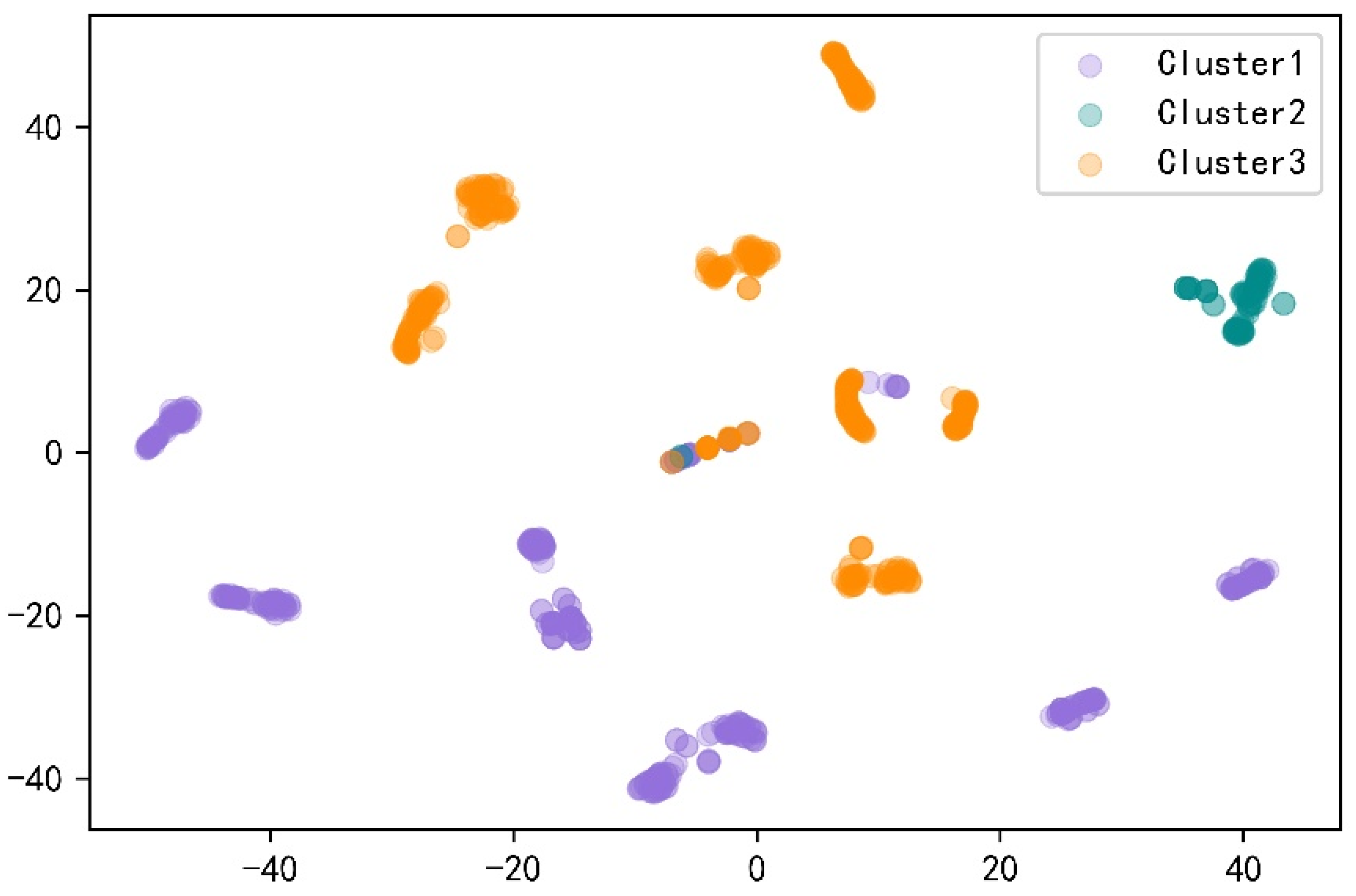 Applsci 13 11726 g009