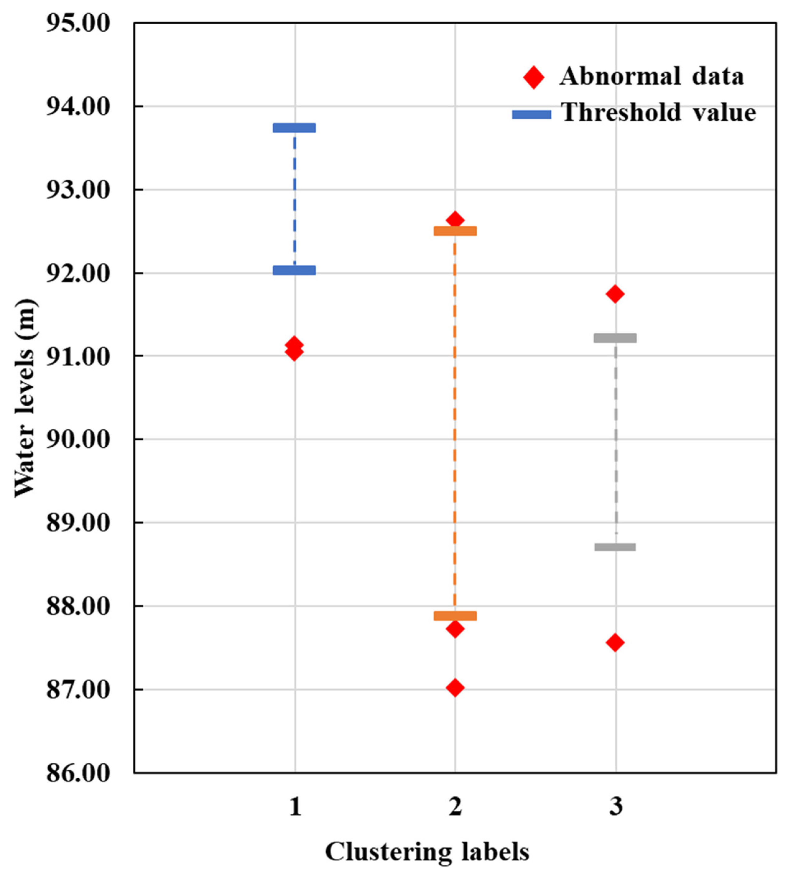 Applsci 13 11726 g010