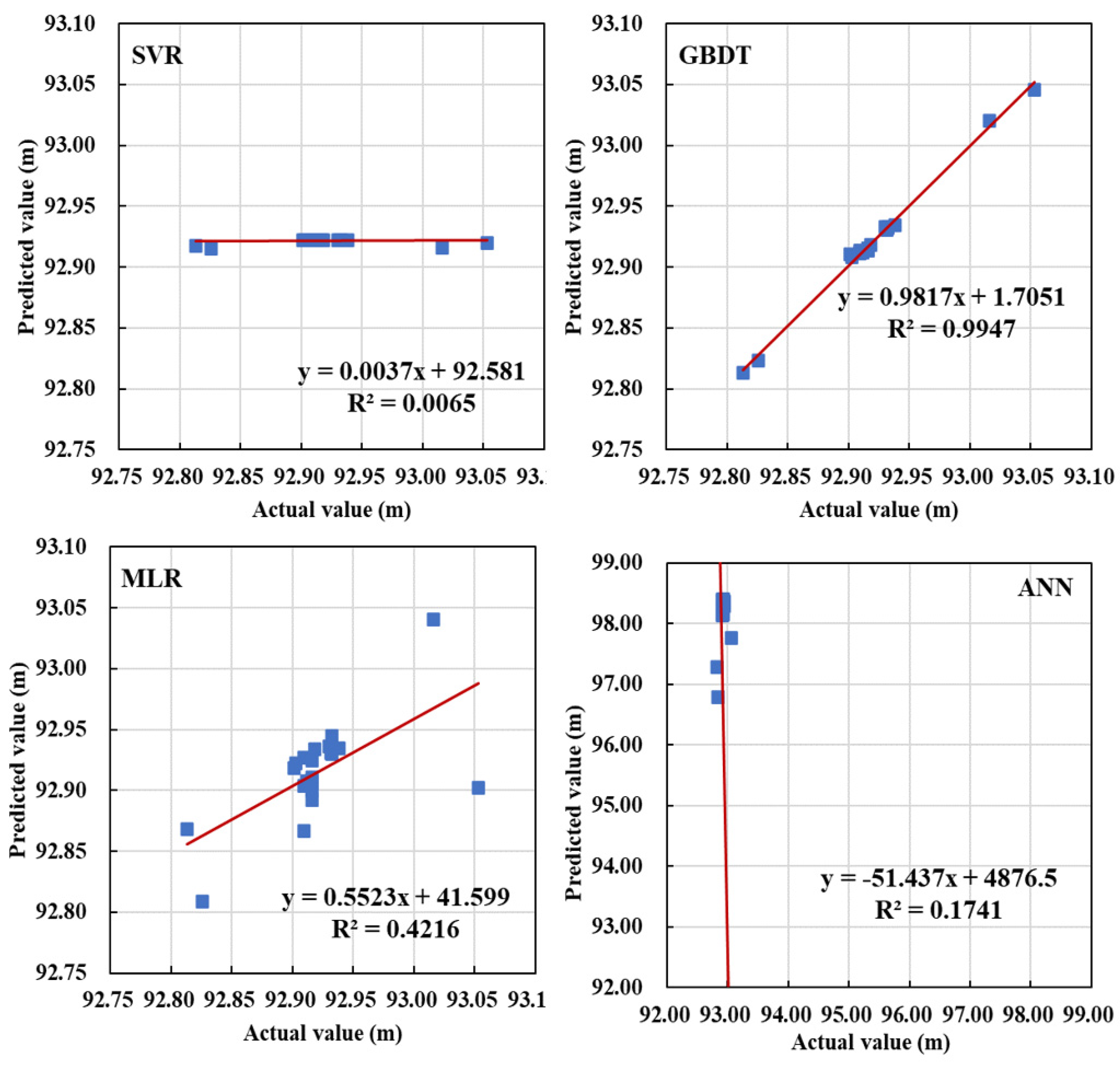 Applsci 13 11726 g011