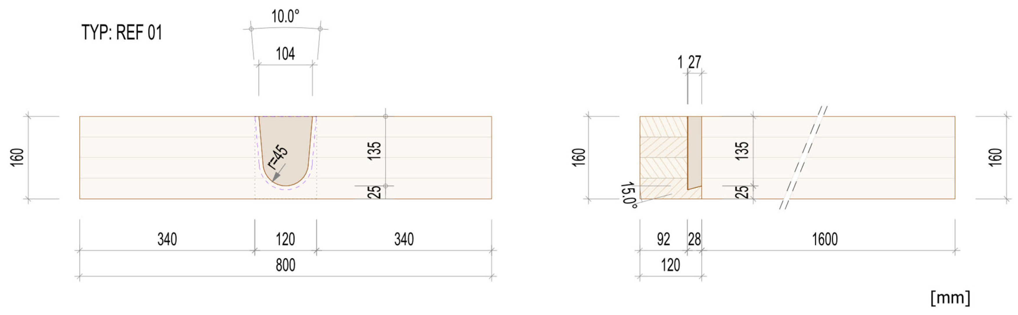 Applsci 13 11727 g005a