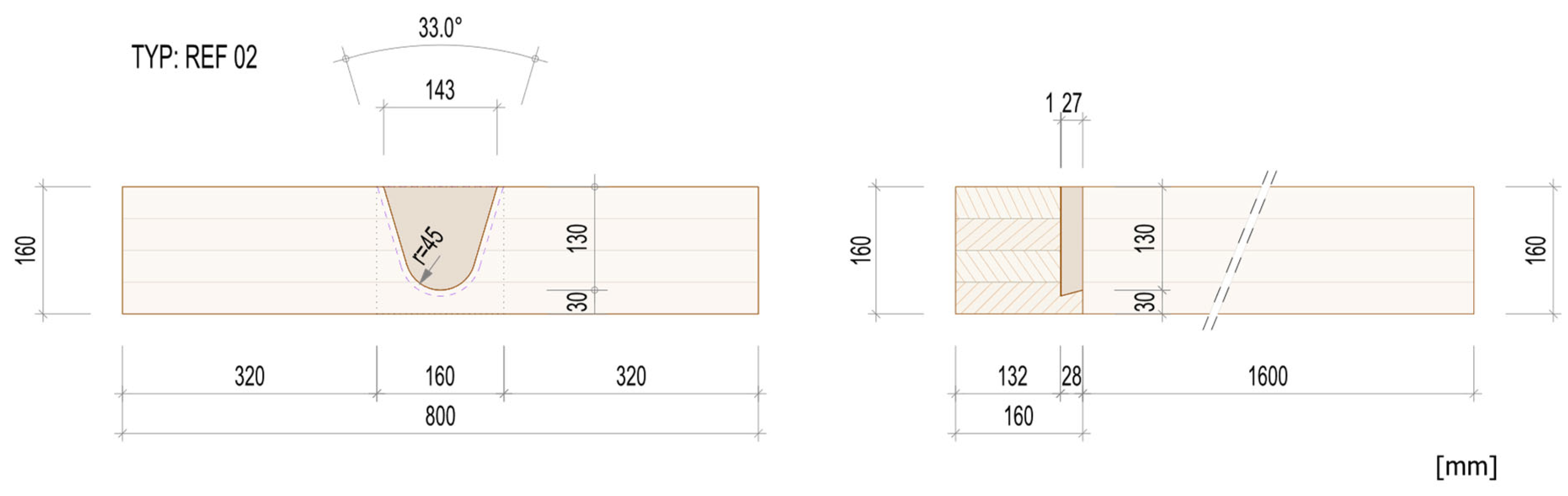 Applsci 13 11727 g005b