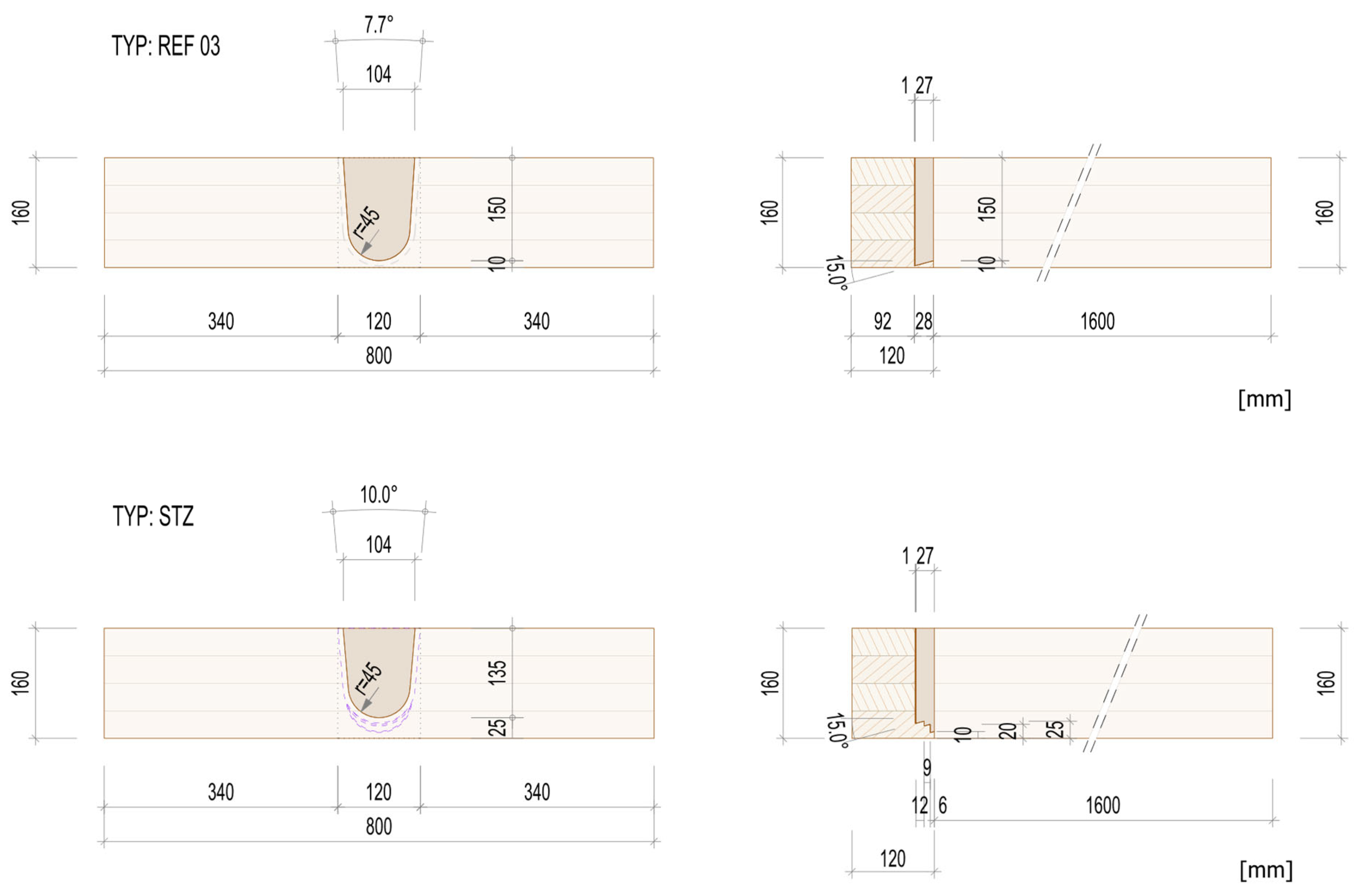 Applsci 13 11727 g006