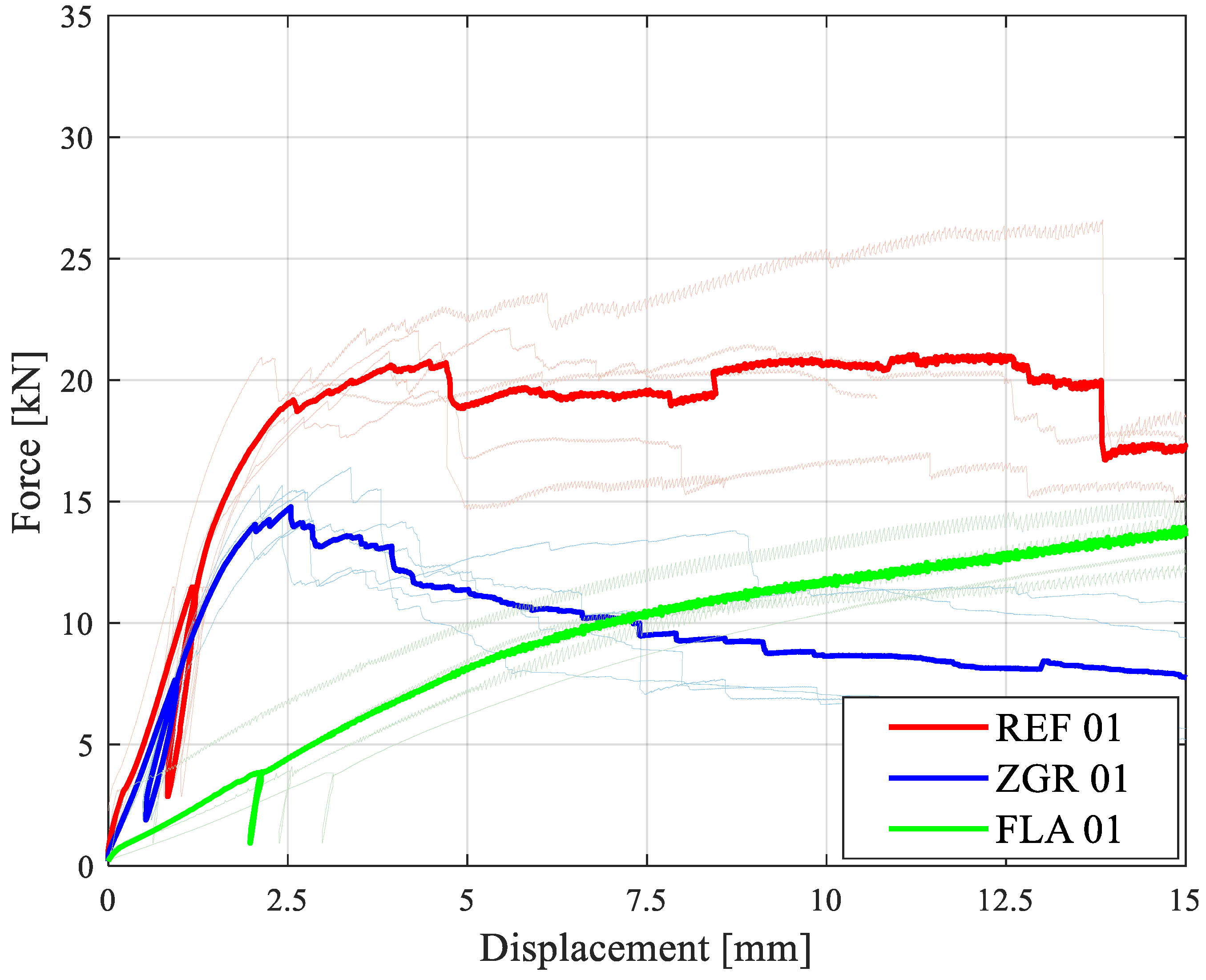 Applsci 13 11727 g011