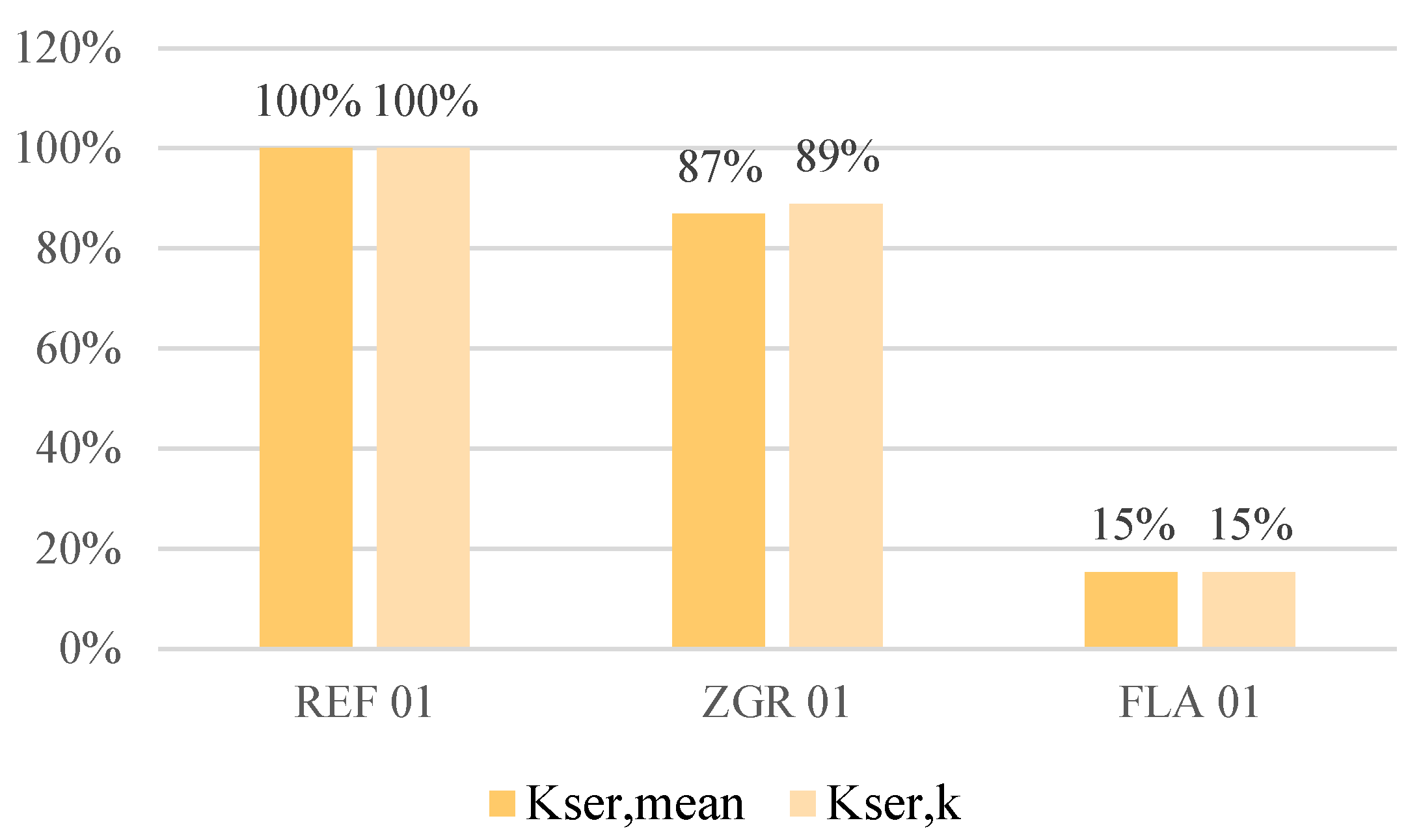 Applsci 13 11727 g012