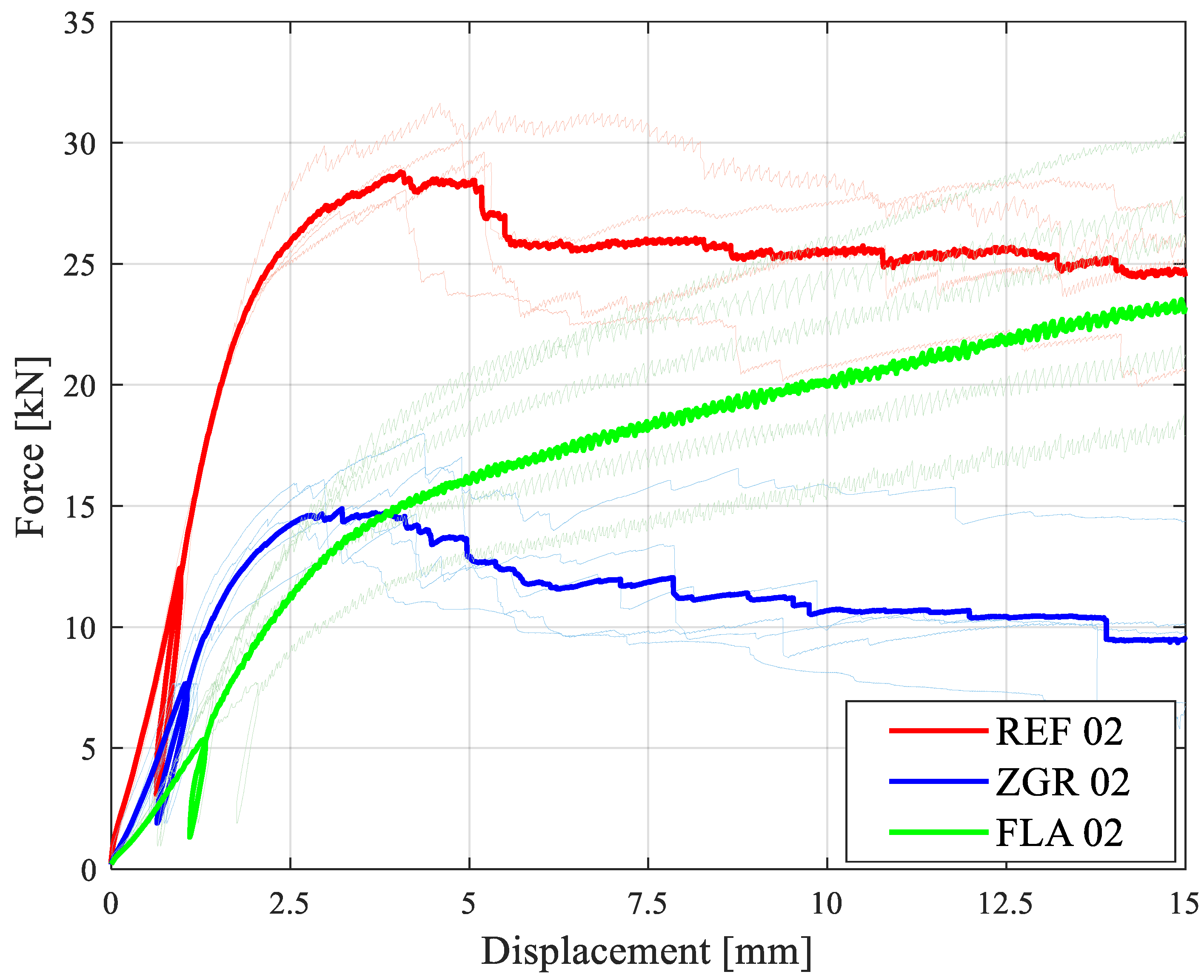 Applsci 13 11727 g014