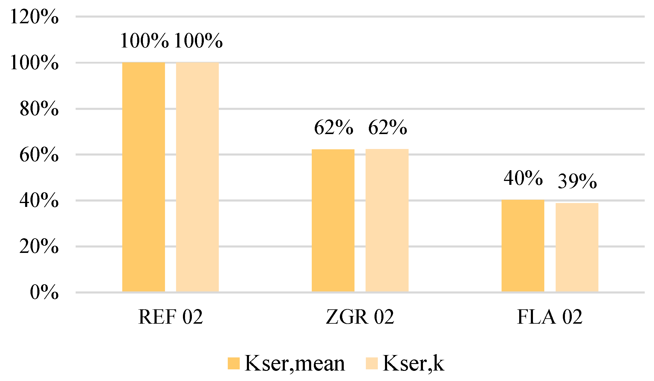 Applsci 13 11727 g015