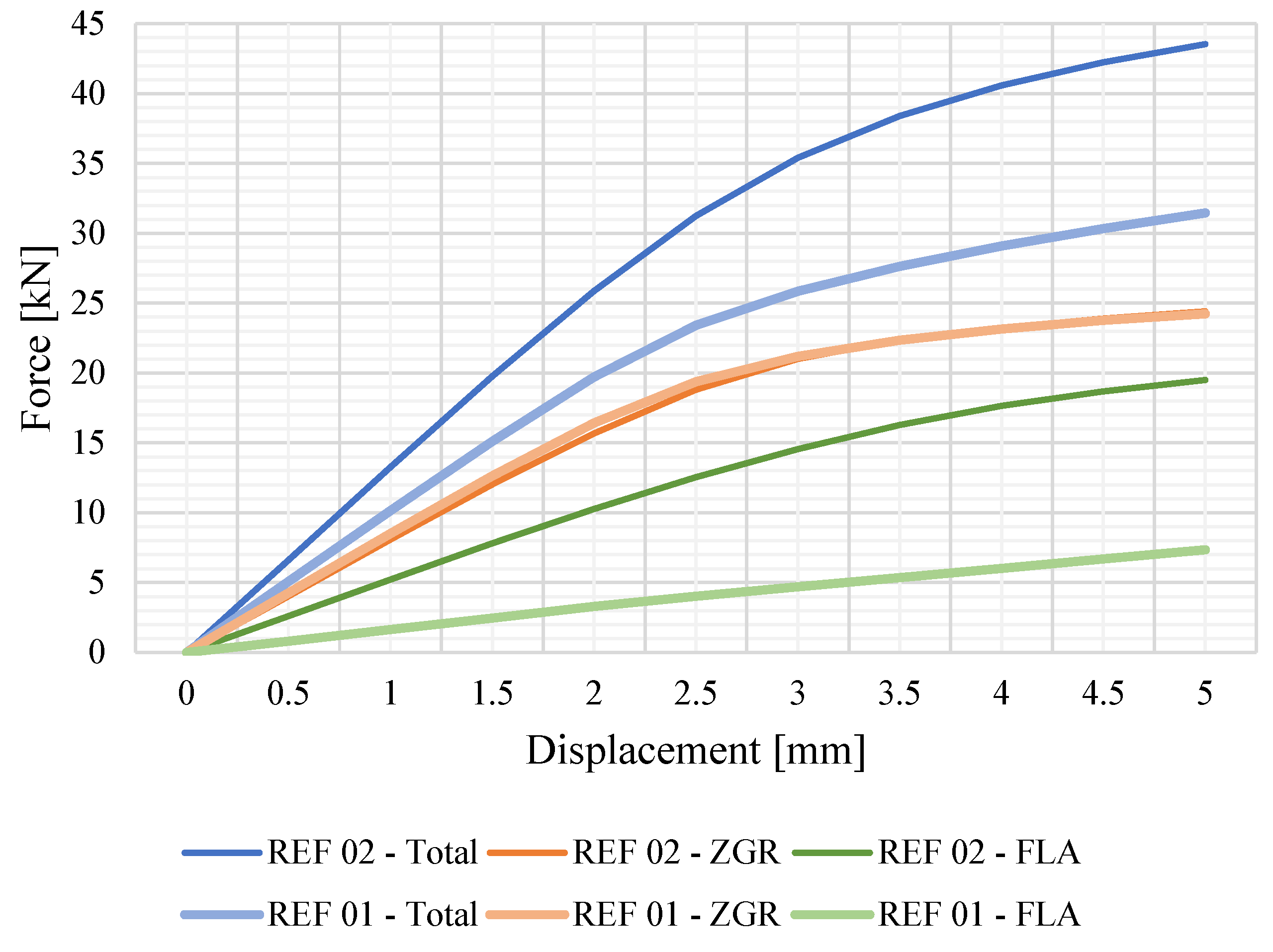 Applsci 13 11727 g017
