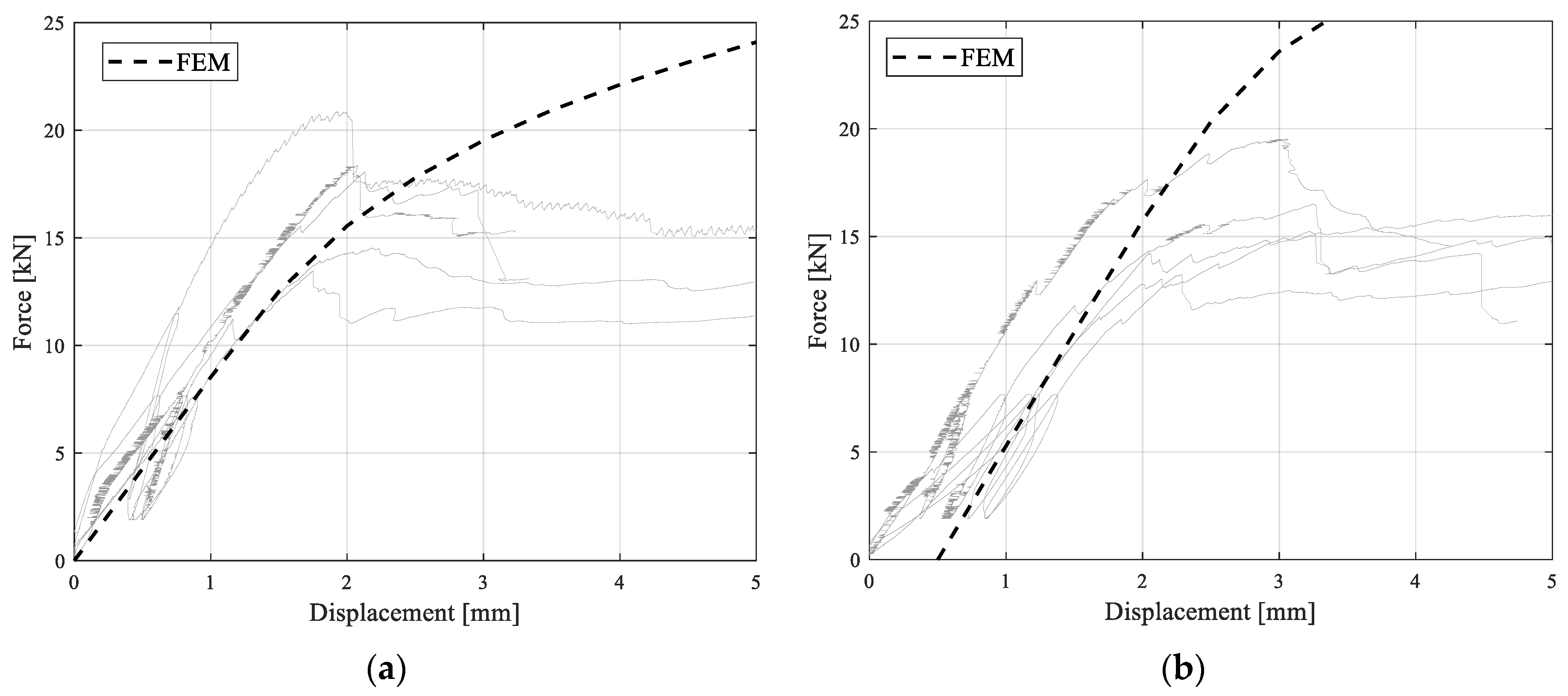 Applsci 13 11727 g022