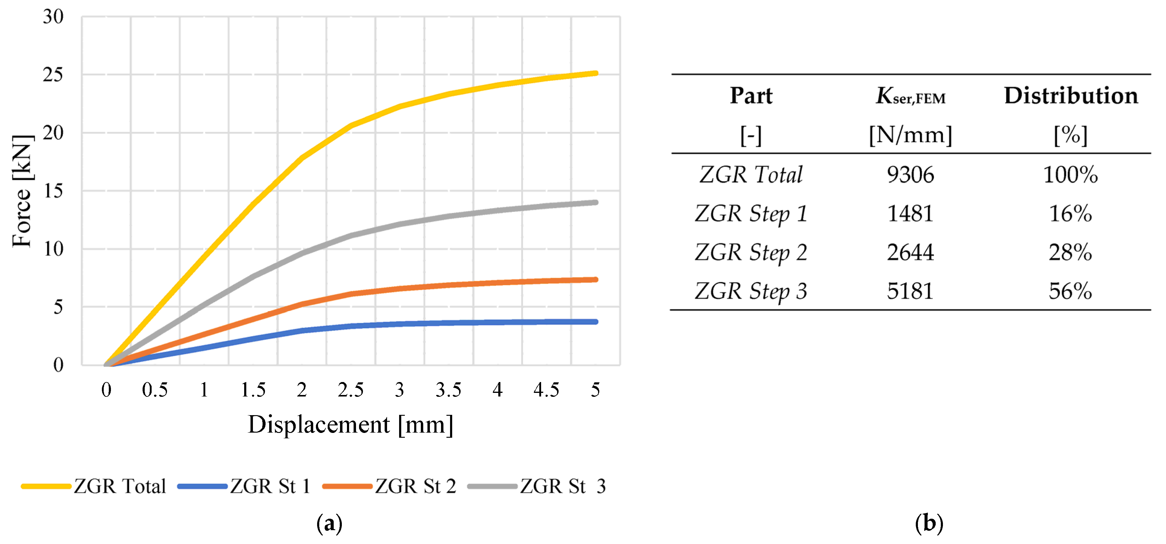 Applsci 13 11727 g024