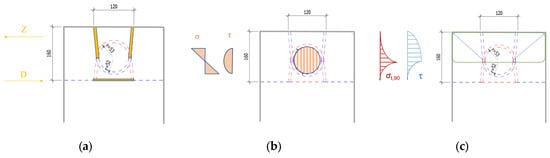 Applsci 13 11727 g025