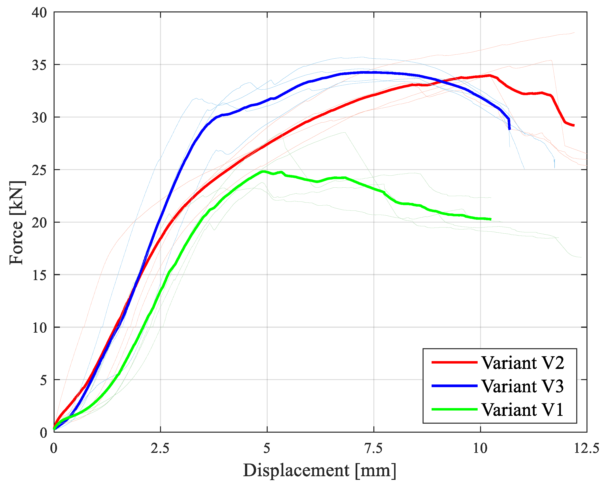 Applsci 13 11727 g026