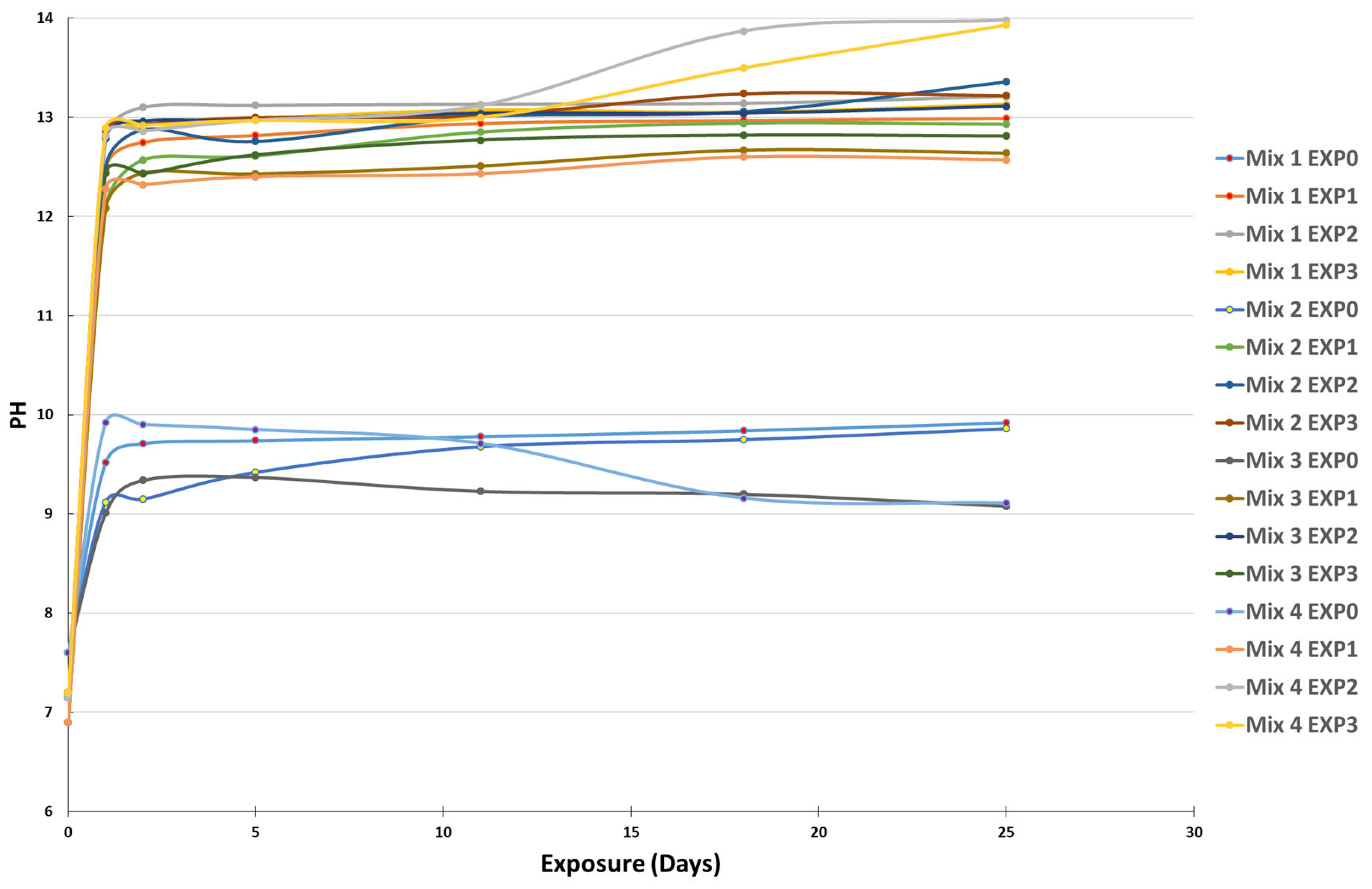 Applsci 13 11729 g002