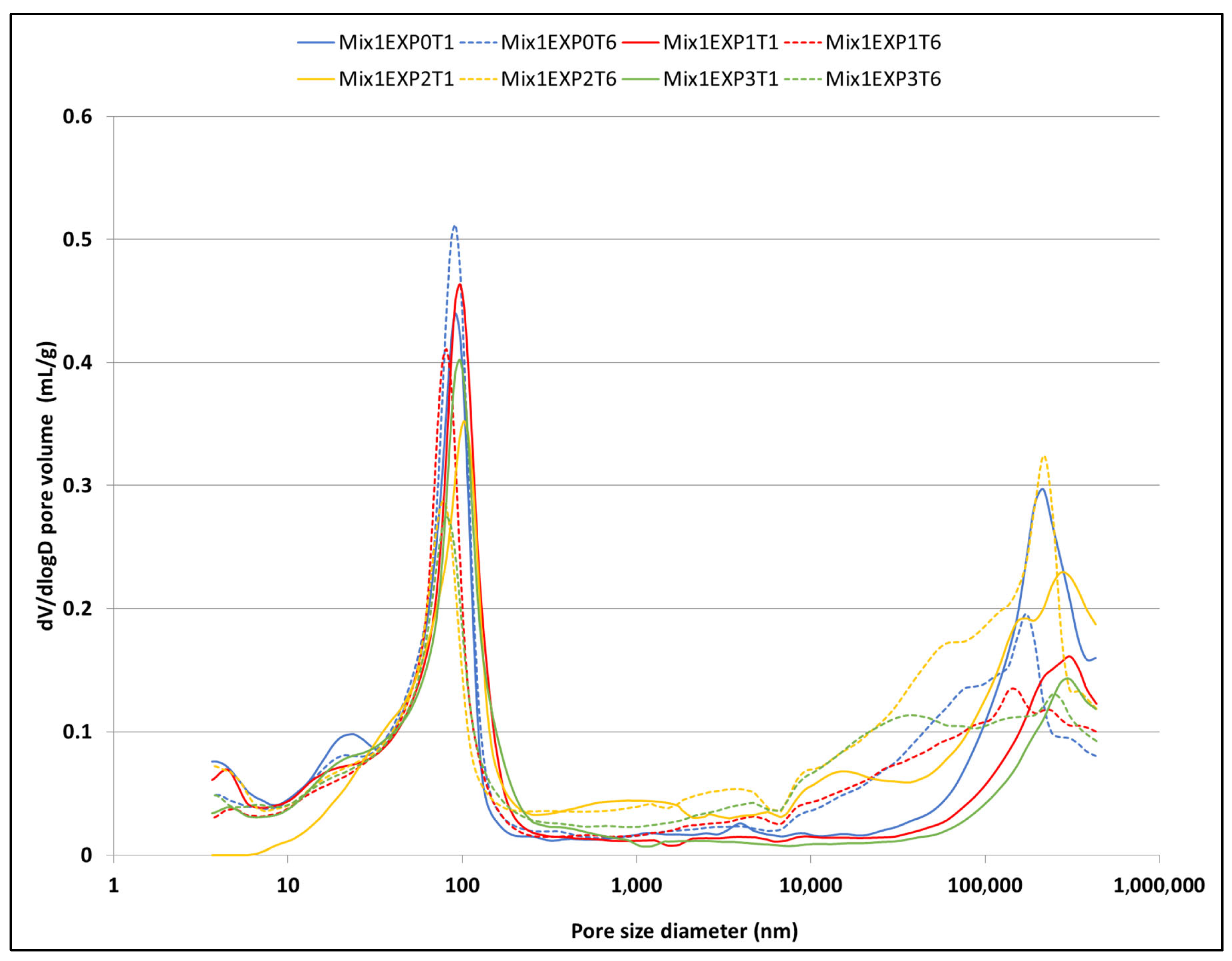 Applsci 13 11729 g009