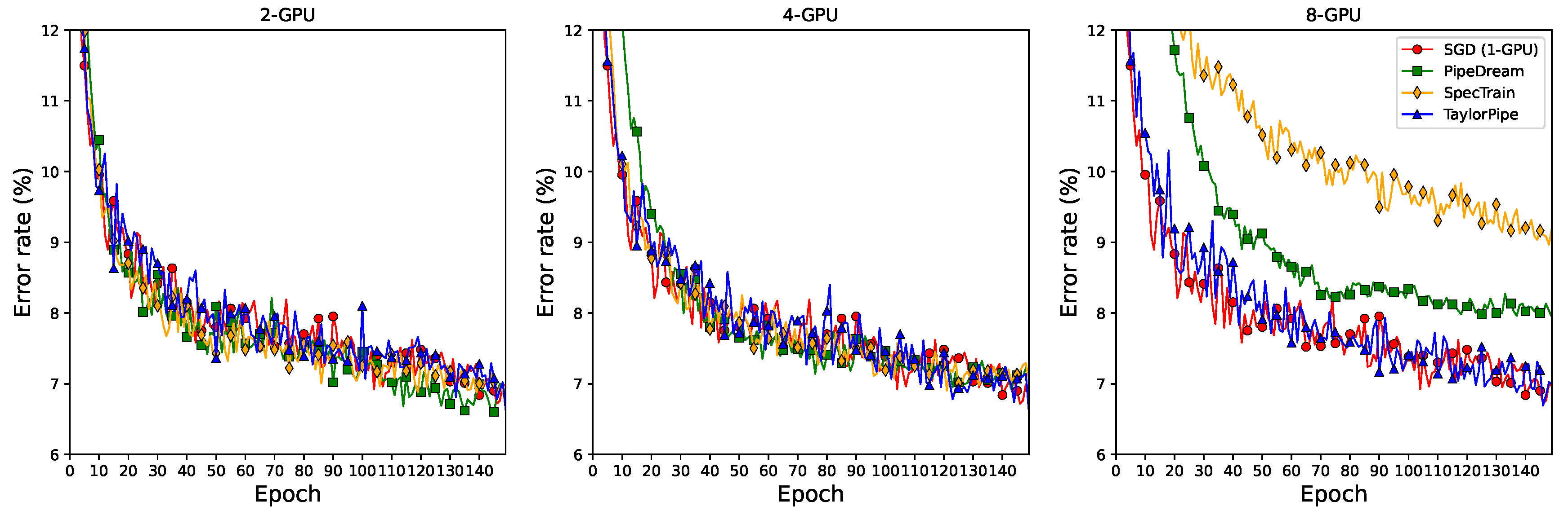 Applsci 13 11730 g0a1