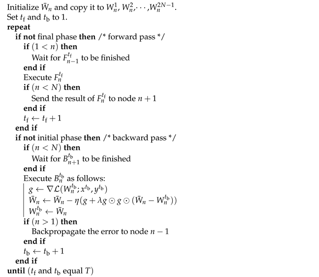 Applsci 13 11730 i001