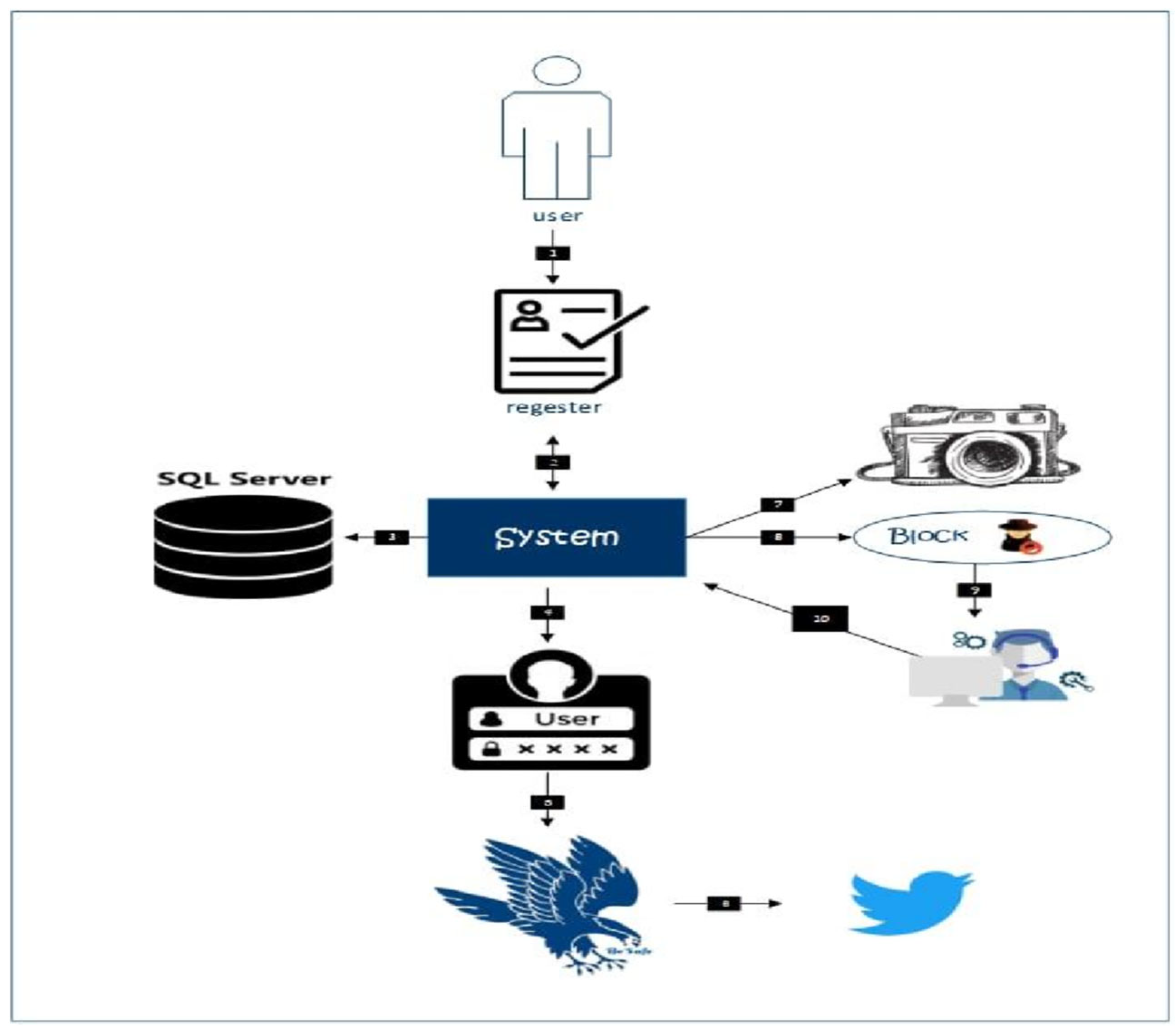 Applsci 13 11731 g001