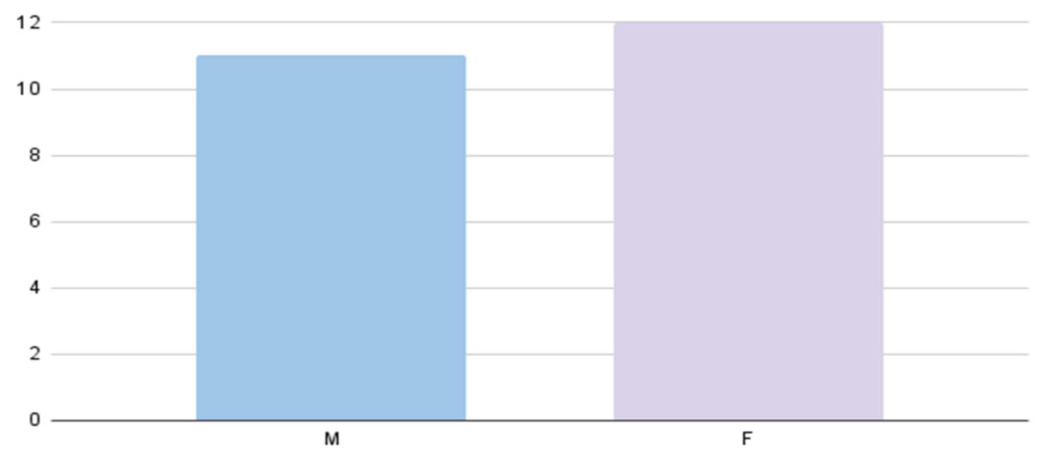Applsci 13 11731 g010