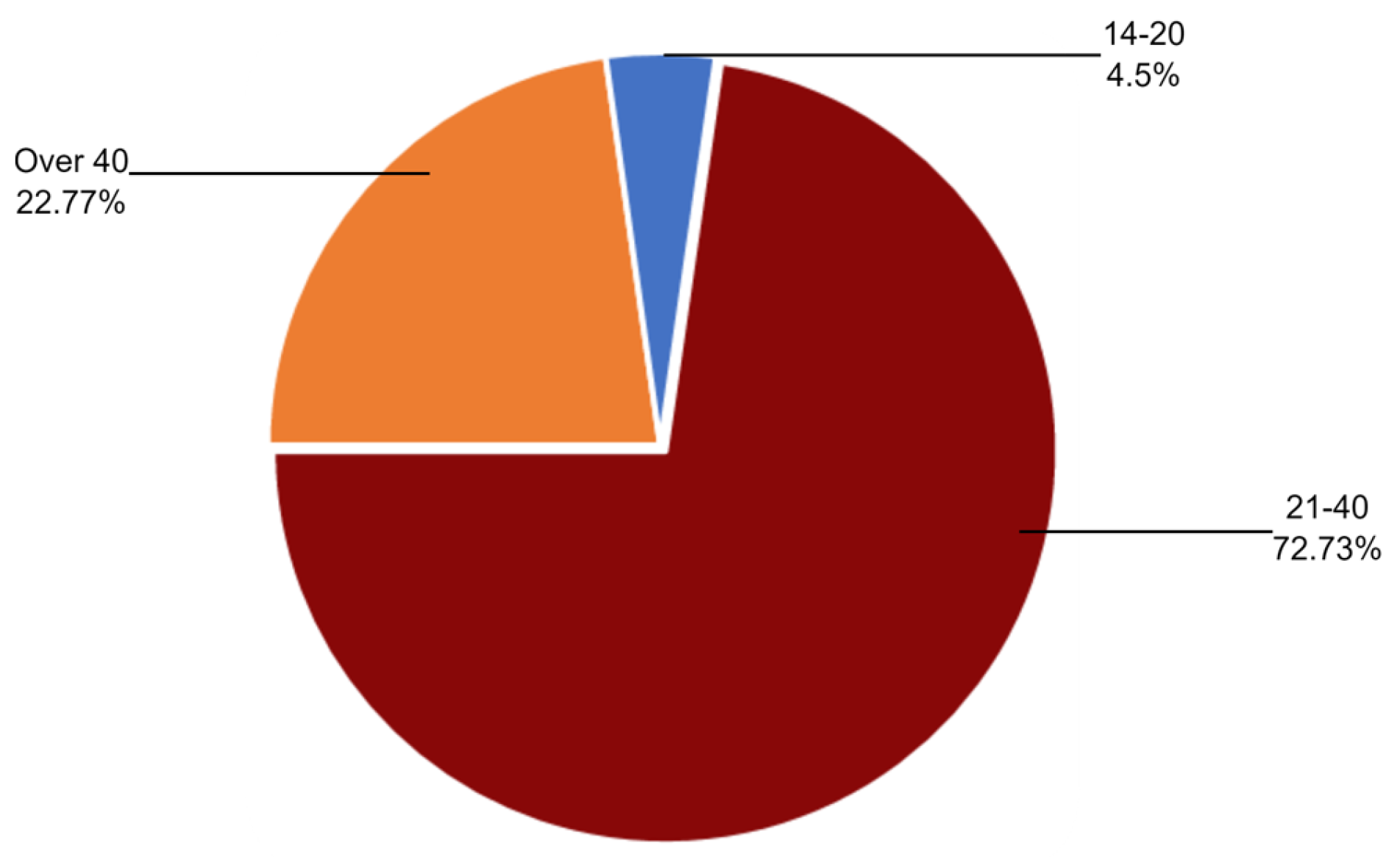 Applsci 13 11731 g011