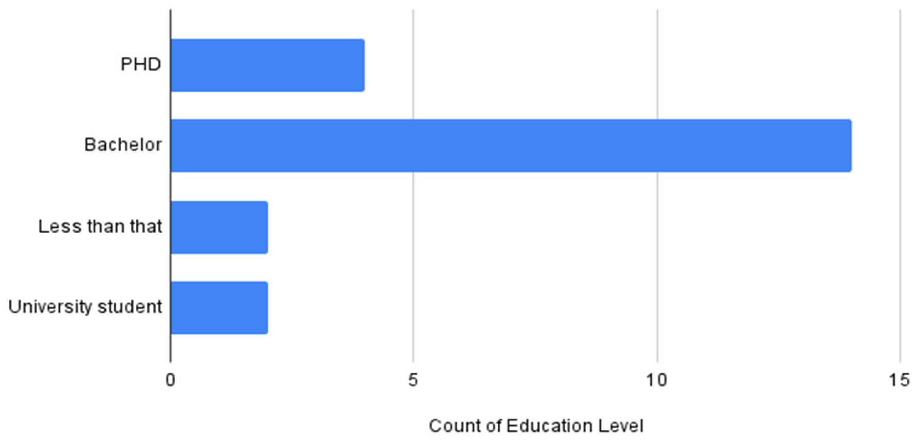 Applsci 13 11731 g012