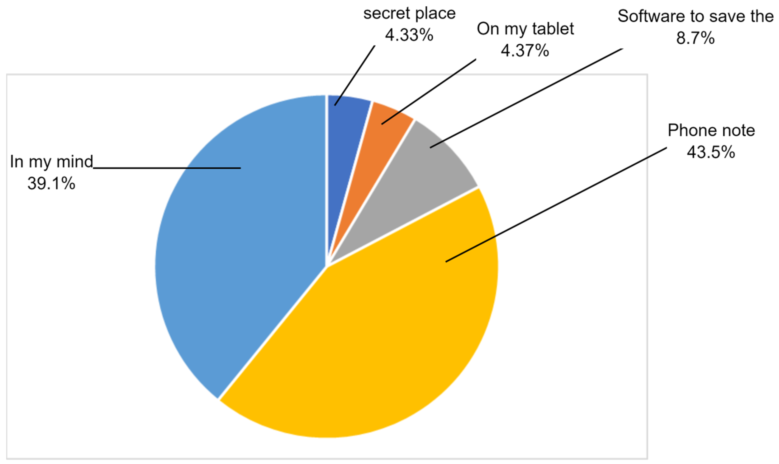 Applsci 13 11731 g015
