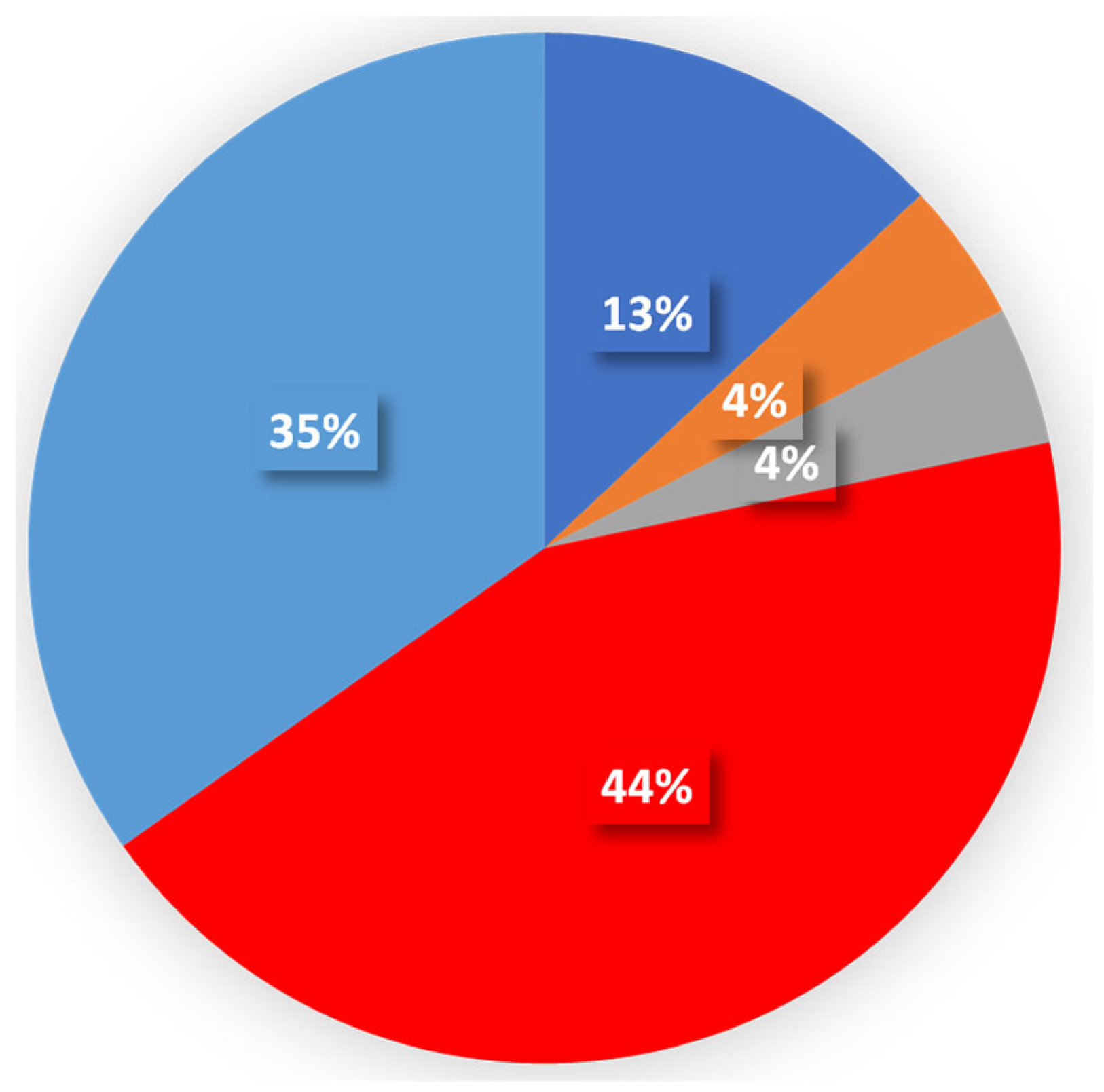 Applsci 13 11731 g016