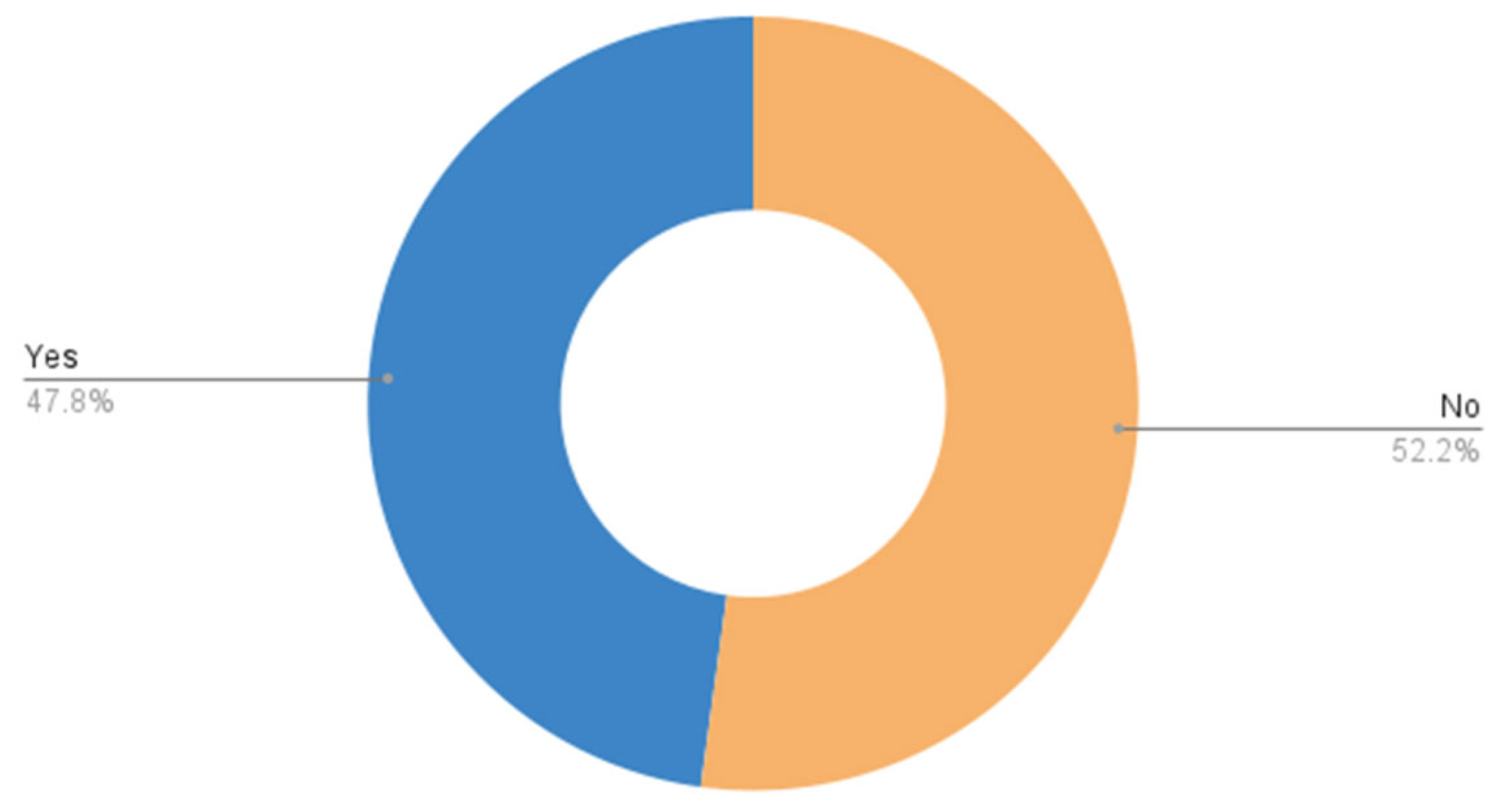 Applsci 13 11731 g017