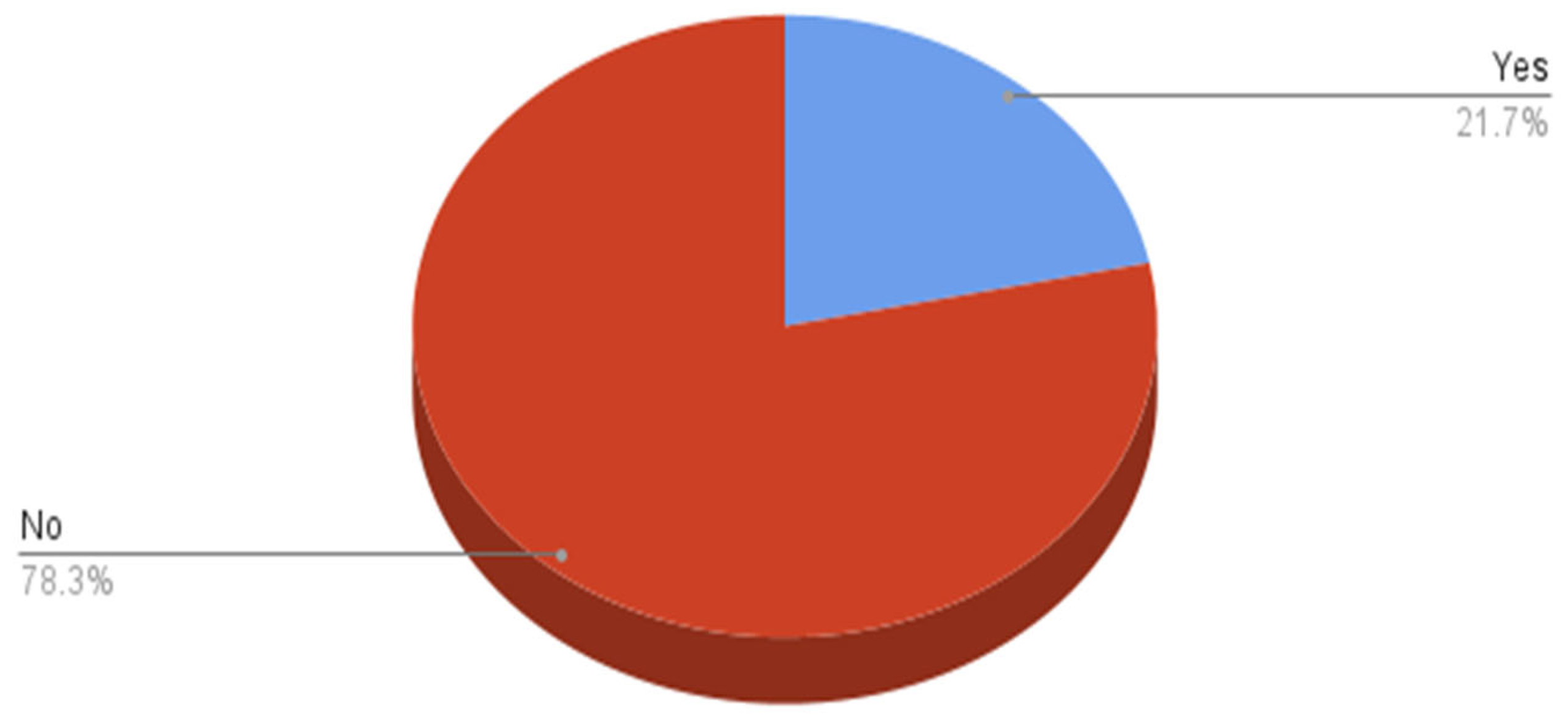 Applsci 13 11731 g018