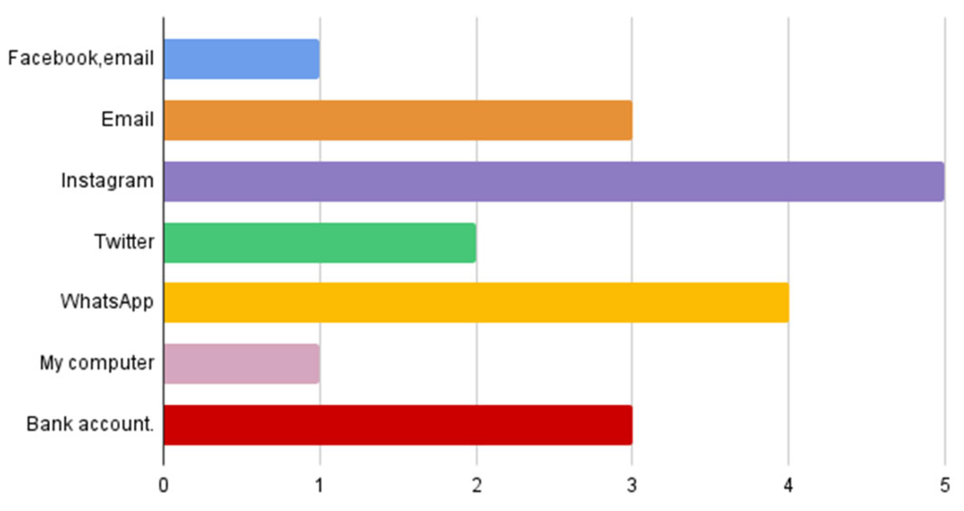 Applsci 13 11731 g021