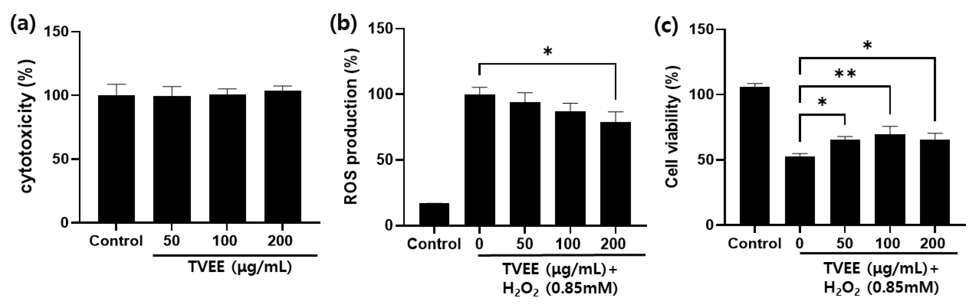 Applsci 13 11732 g002