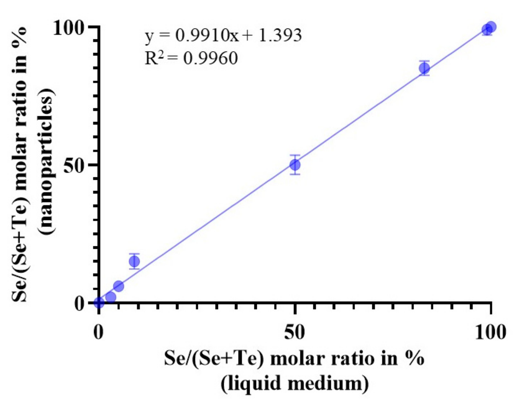 Applsci 13 11733 g005