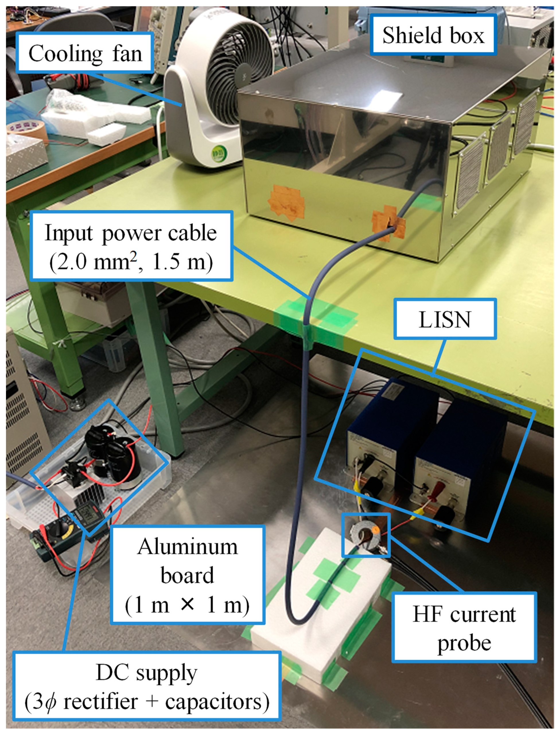 Applsci 13 11735 g006