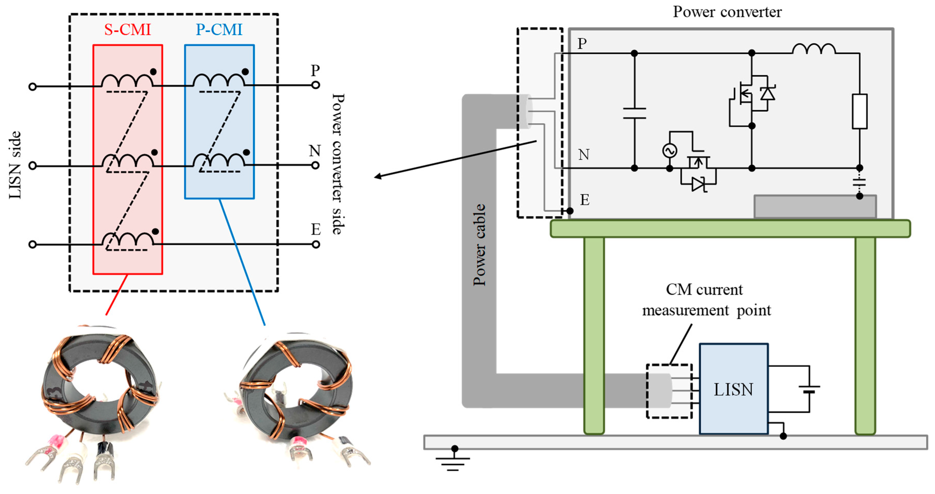 Applsci 13 11735 g008