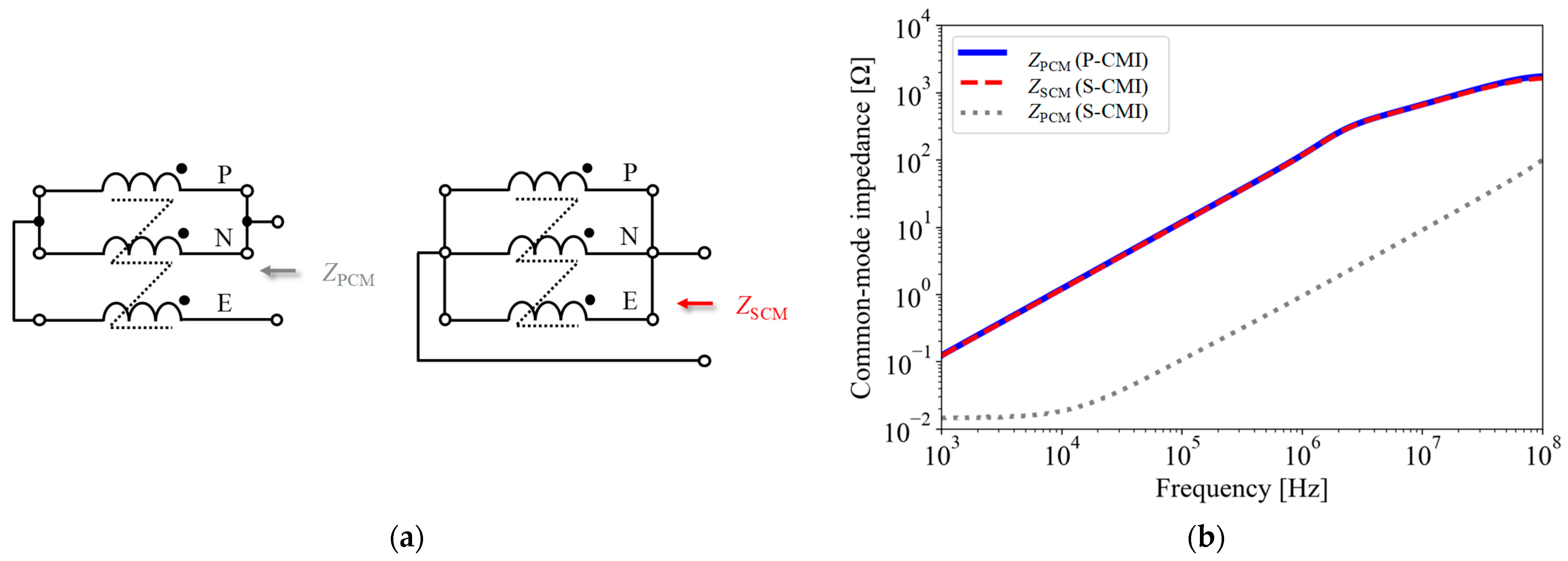 Applsci 13 11735 g009