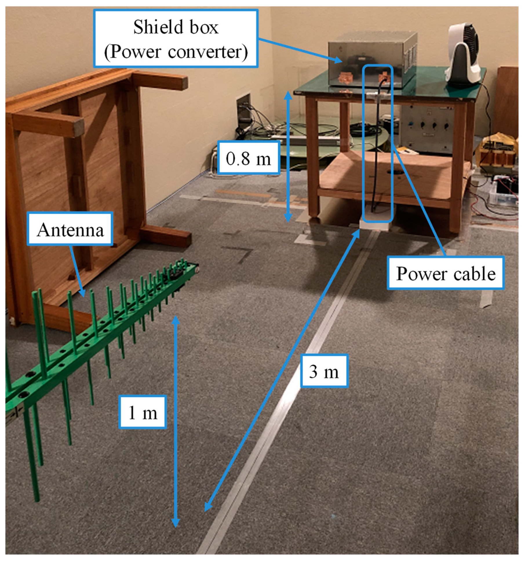 Applsci 13 11735 g013