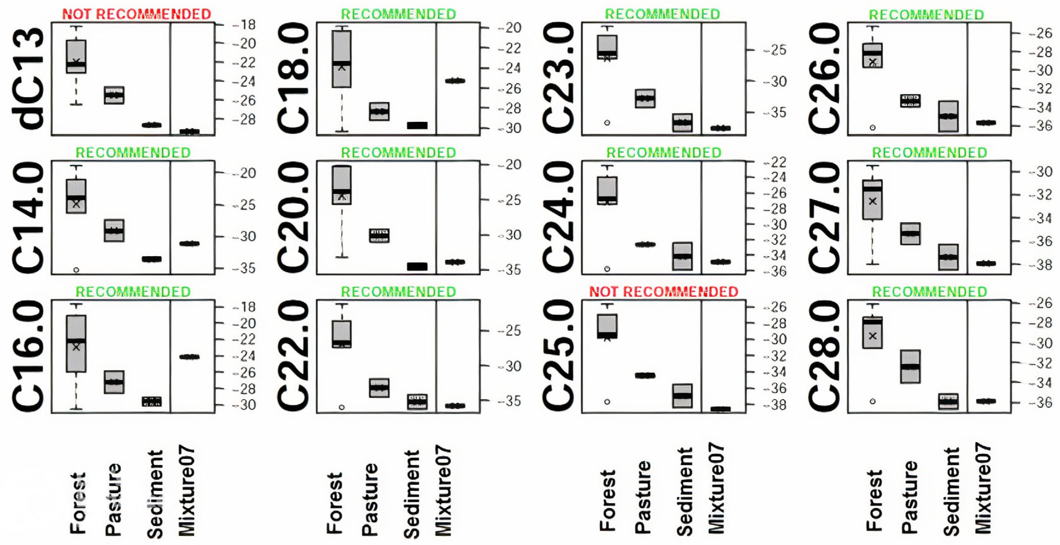 Applsci 13 11736 g008