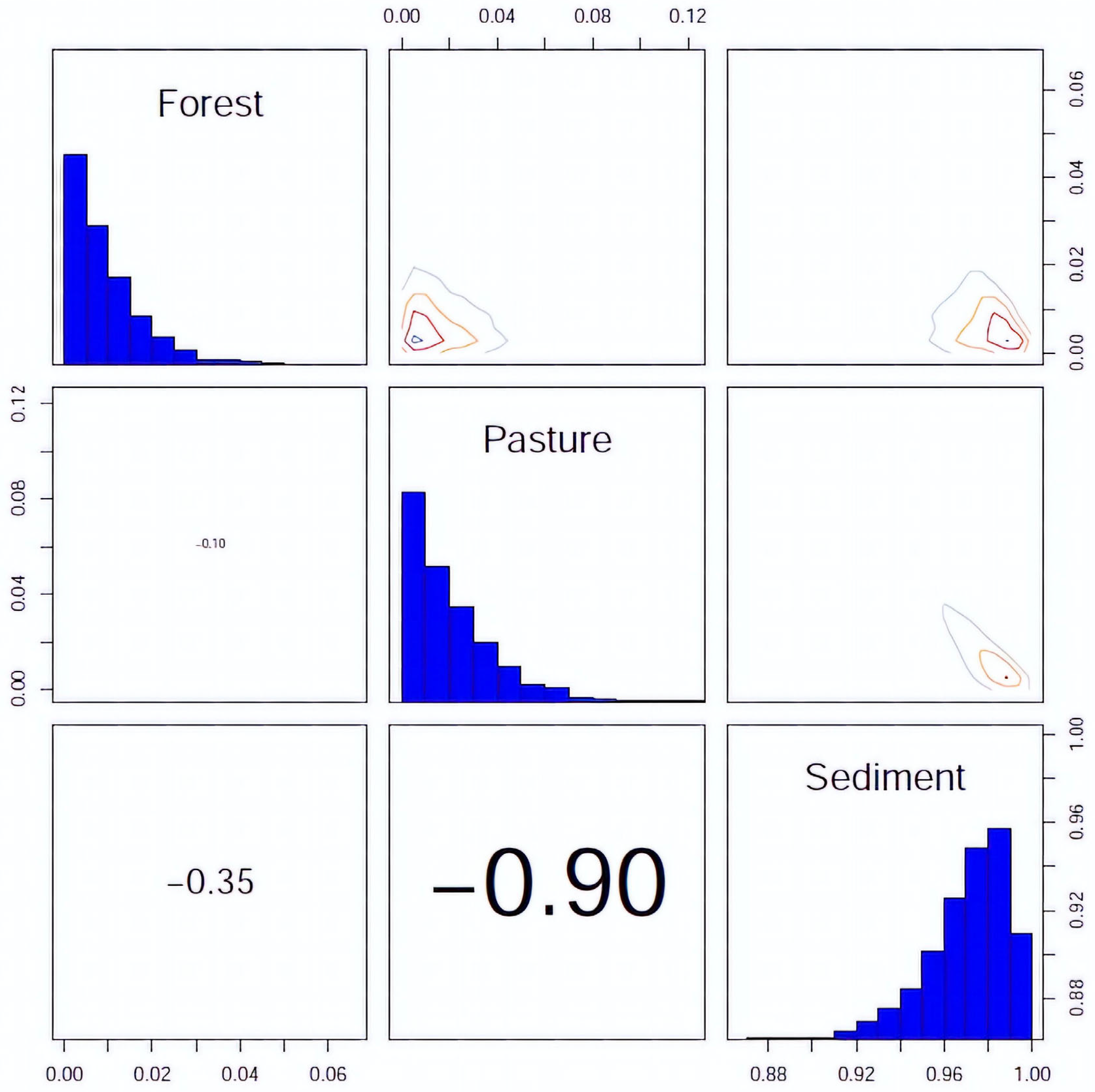 Applsci 13 11736 g010b