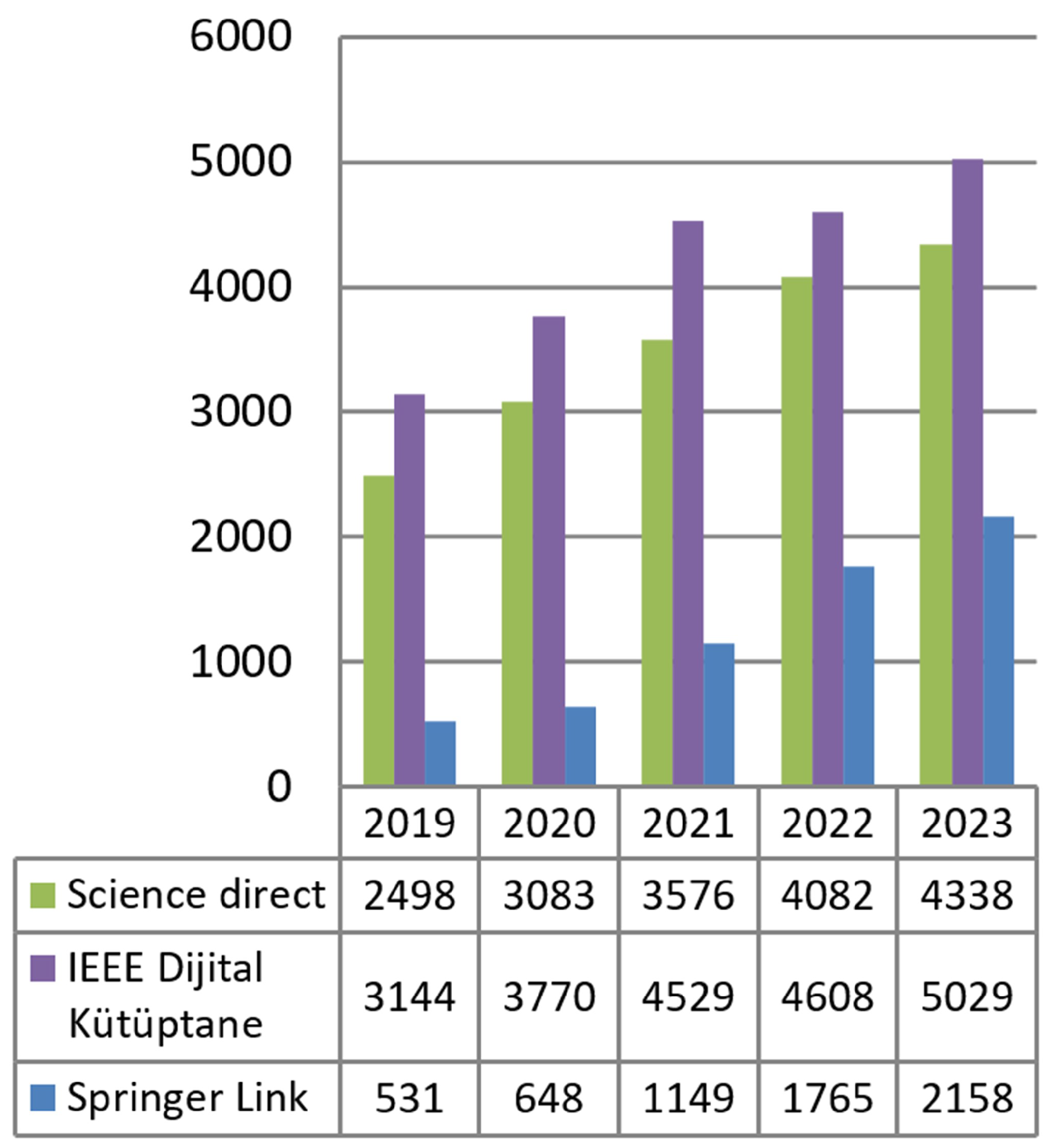 Applsci 13 11737 g001
