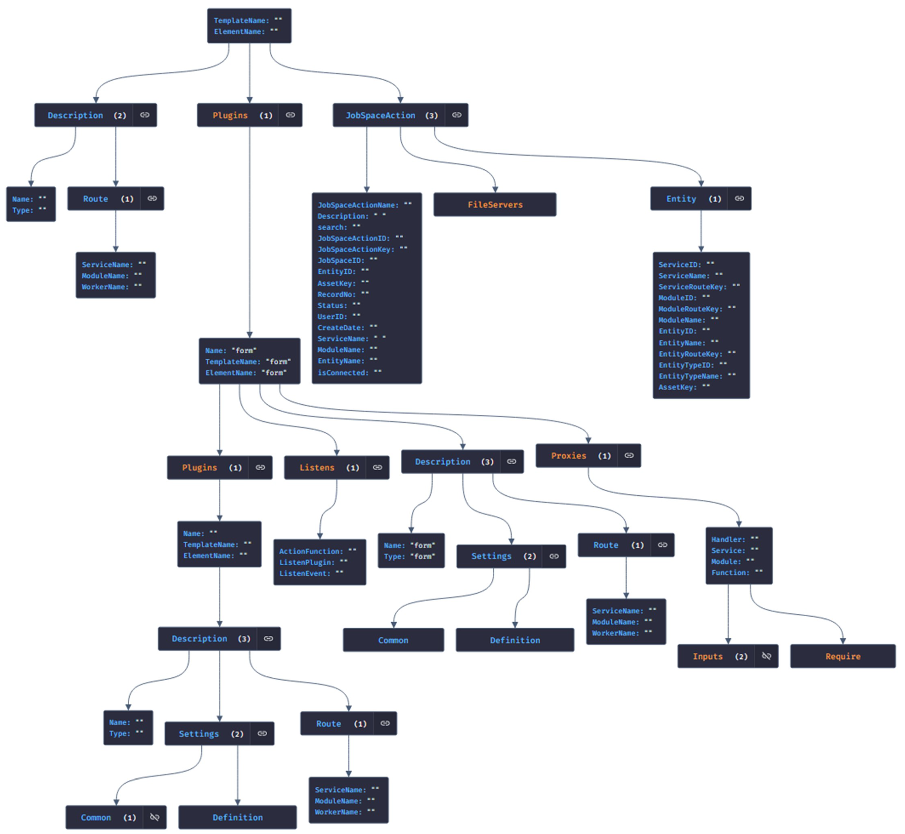 Applsci 13 11737 g019