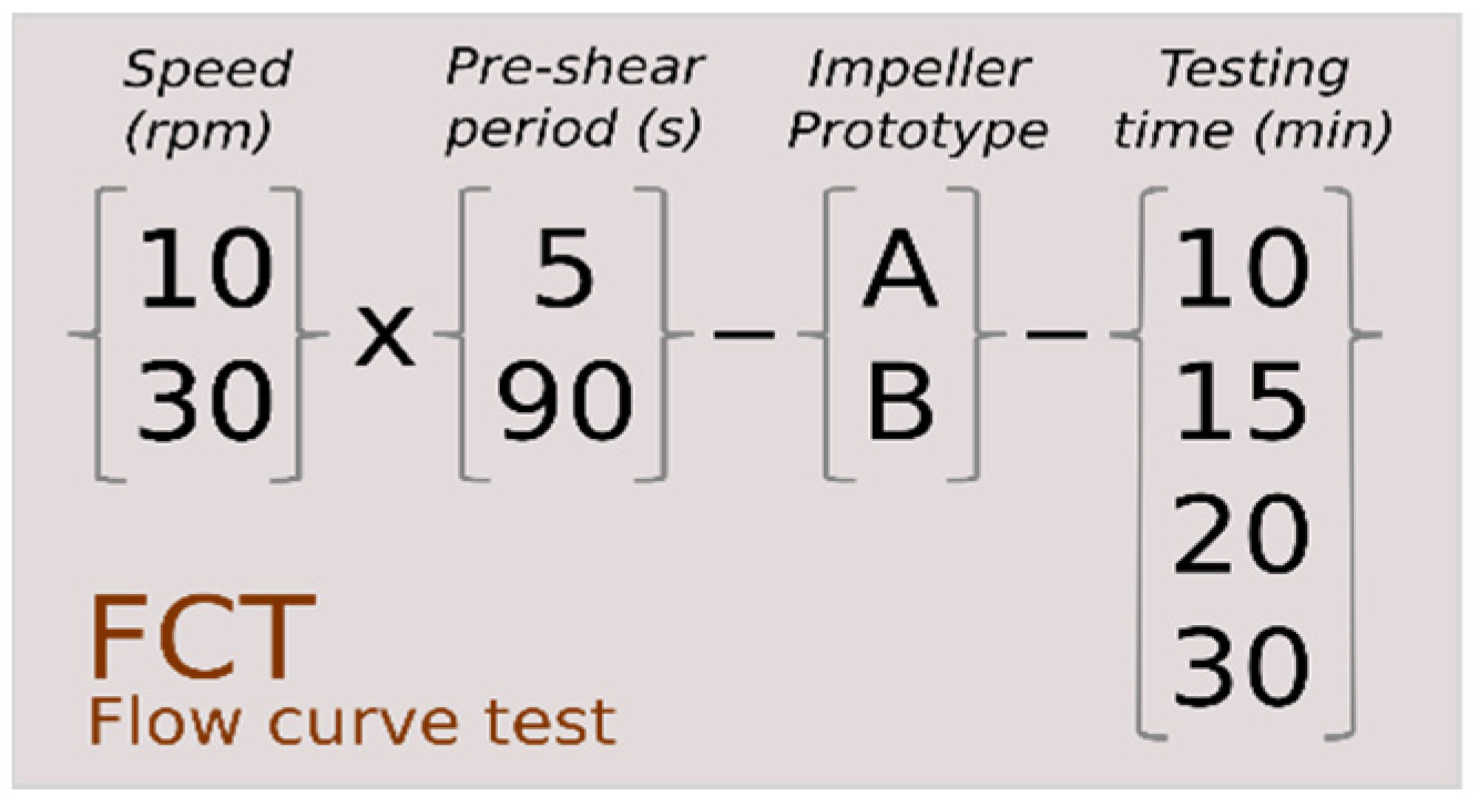 Applsci 13 11738 g007
