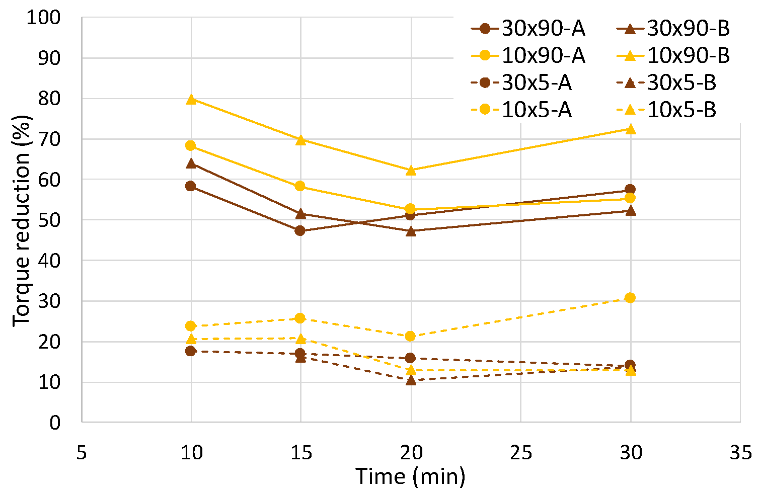 Applsci 13 11738 g010