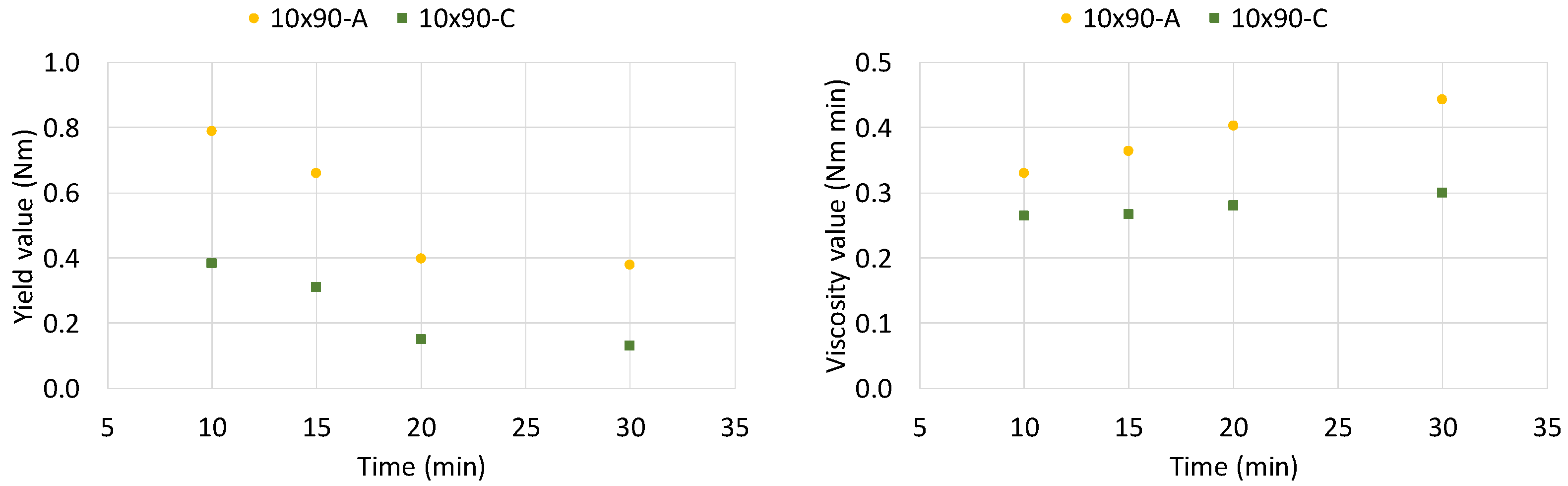 Applsci 13 11738 g016