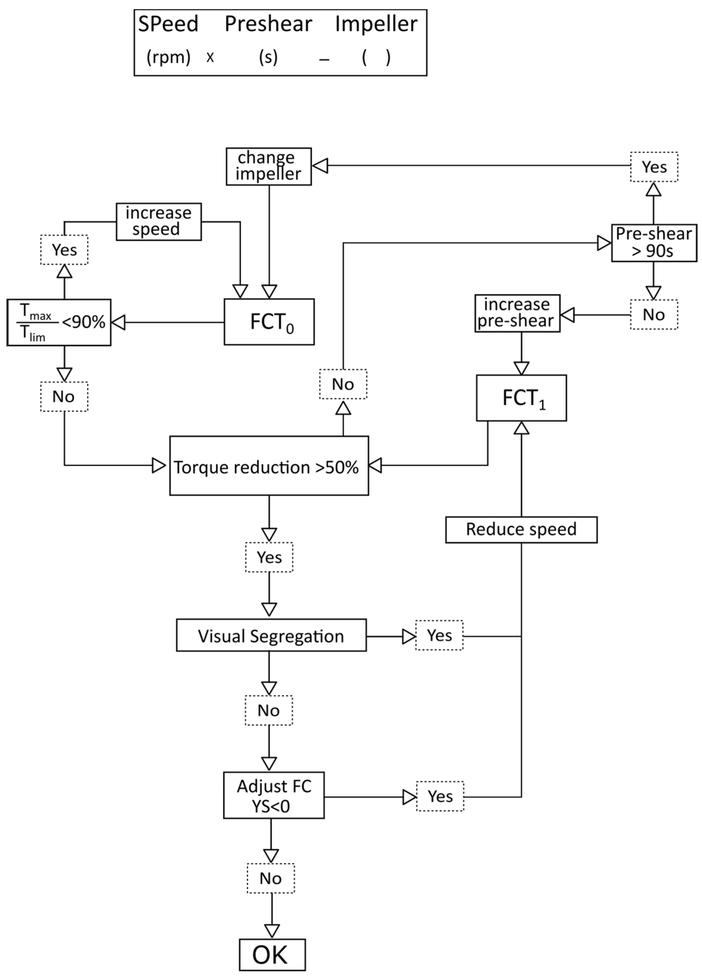 Applsci 13 11738 g018