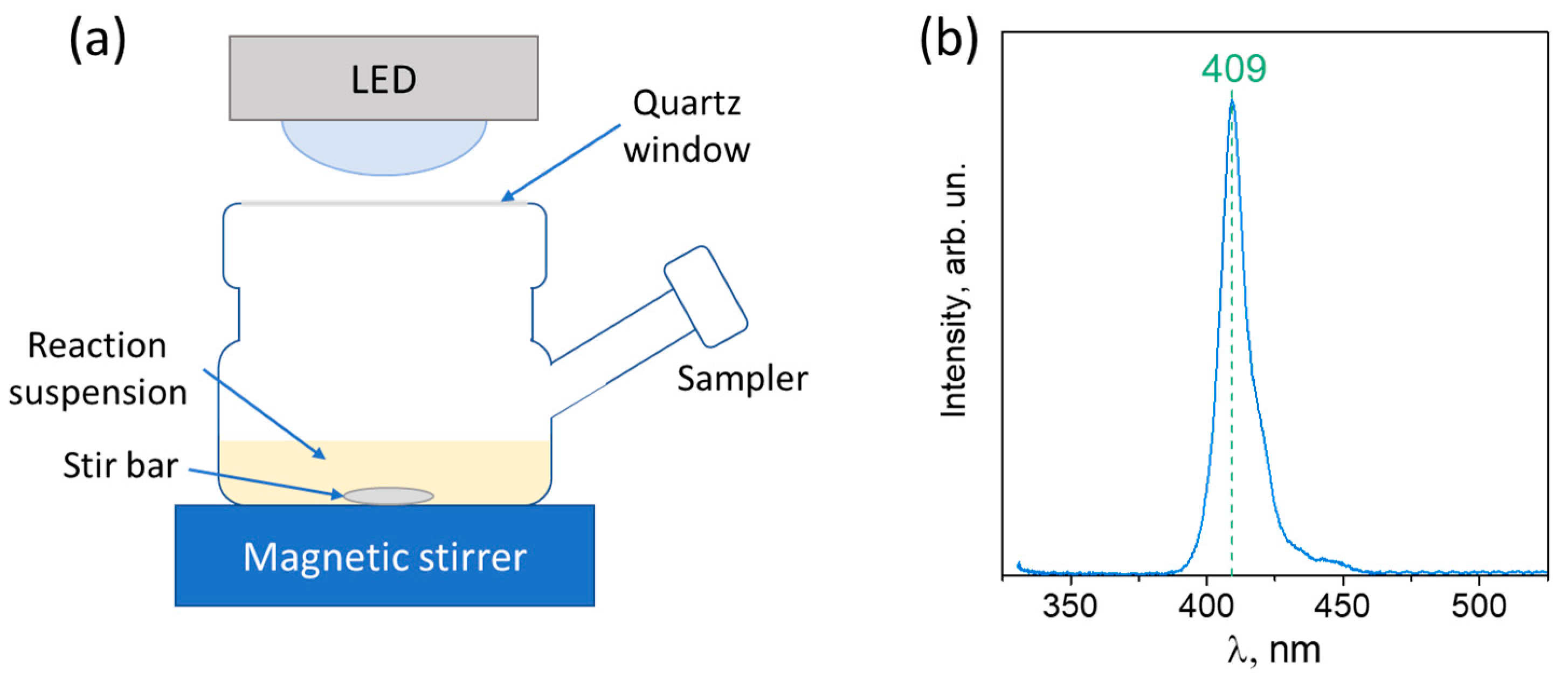 Applsci 13 11739 g001